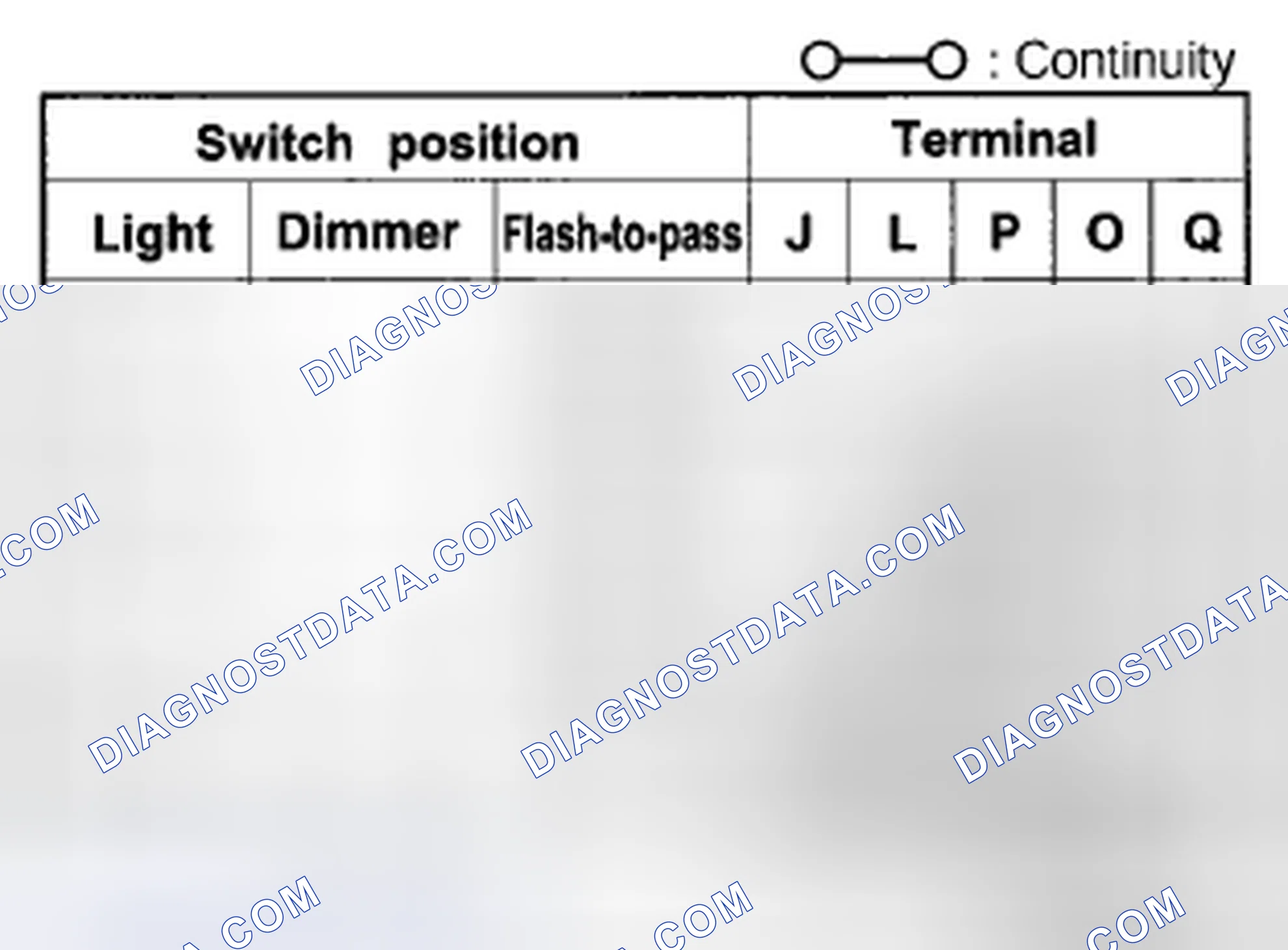 Scheme 81