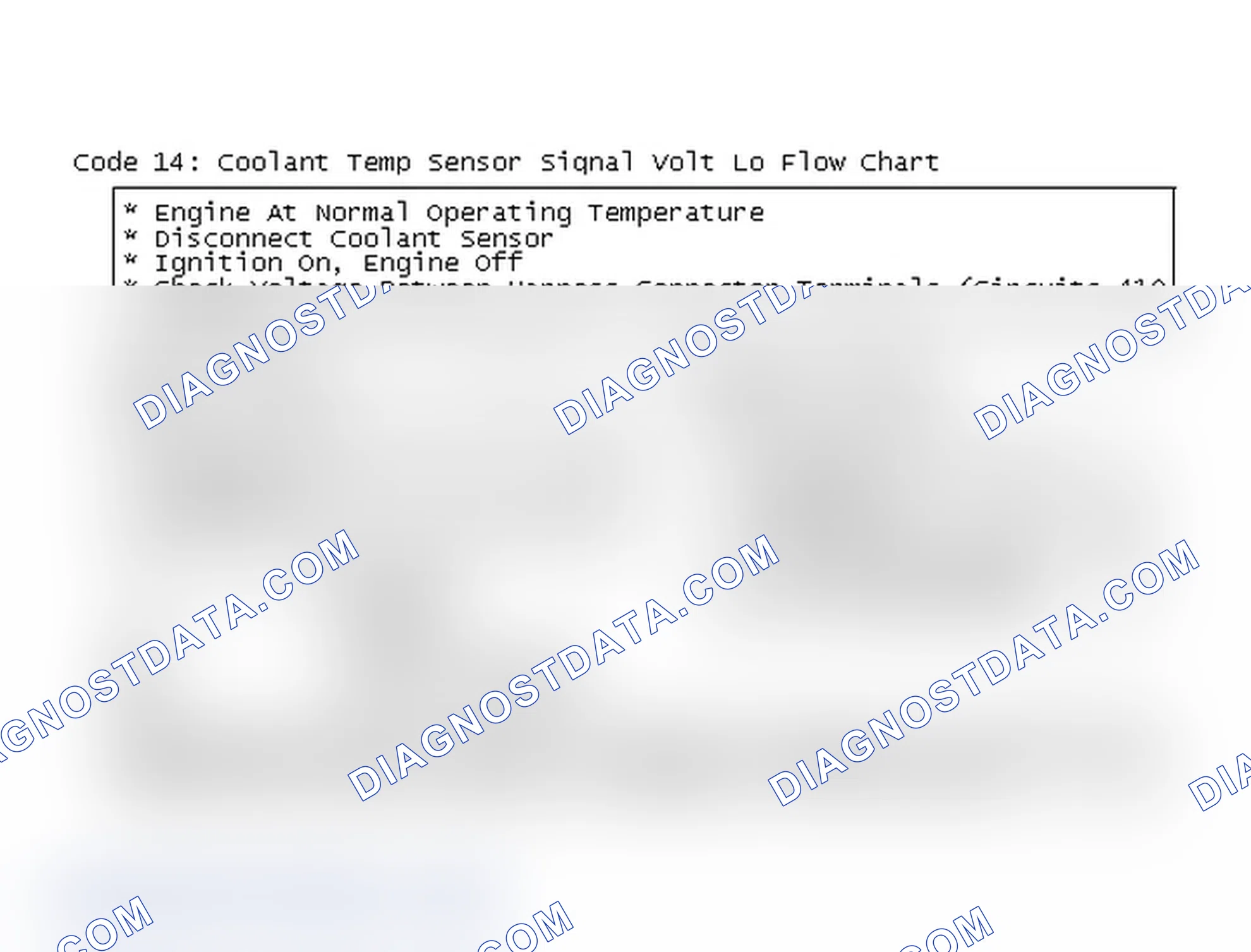 Scheme 286: Code 14: Coolant Temp Sensor Signal Volt Lo Flow Chart