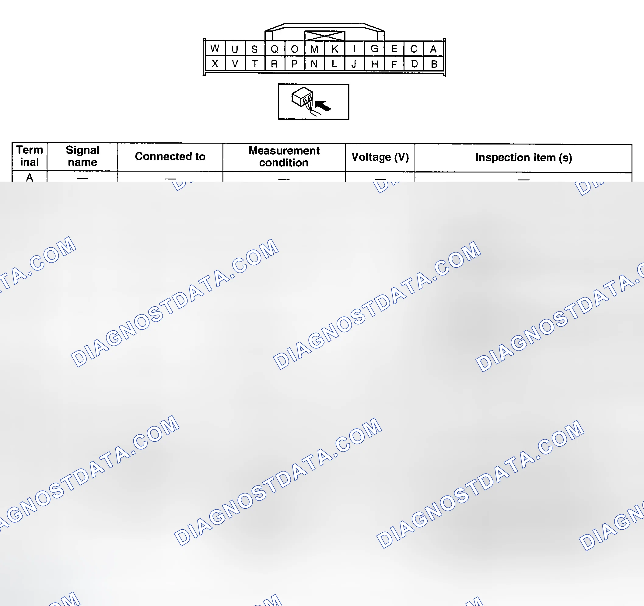 Scheme 19: Terminal Voltage Table (Reference)