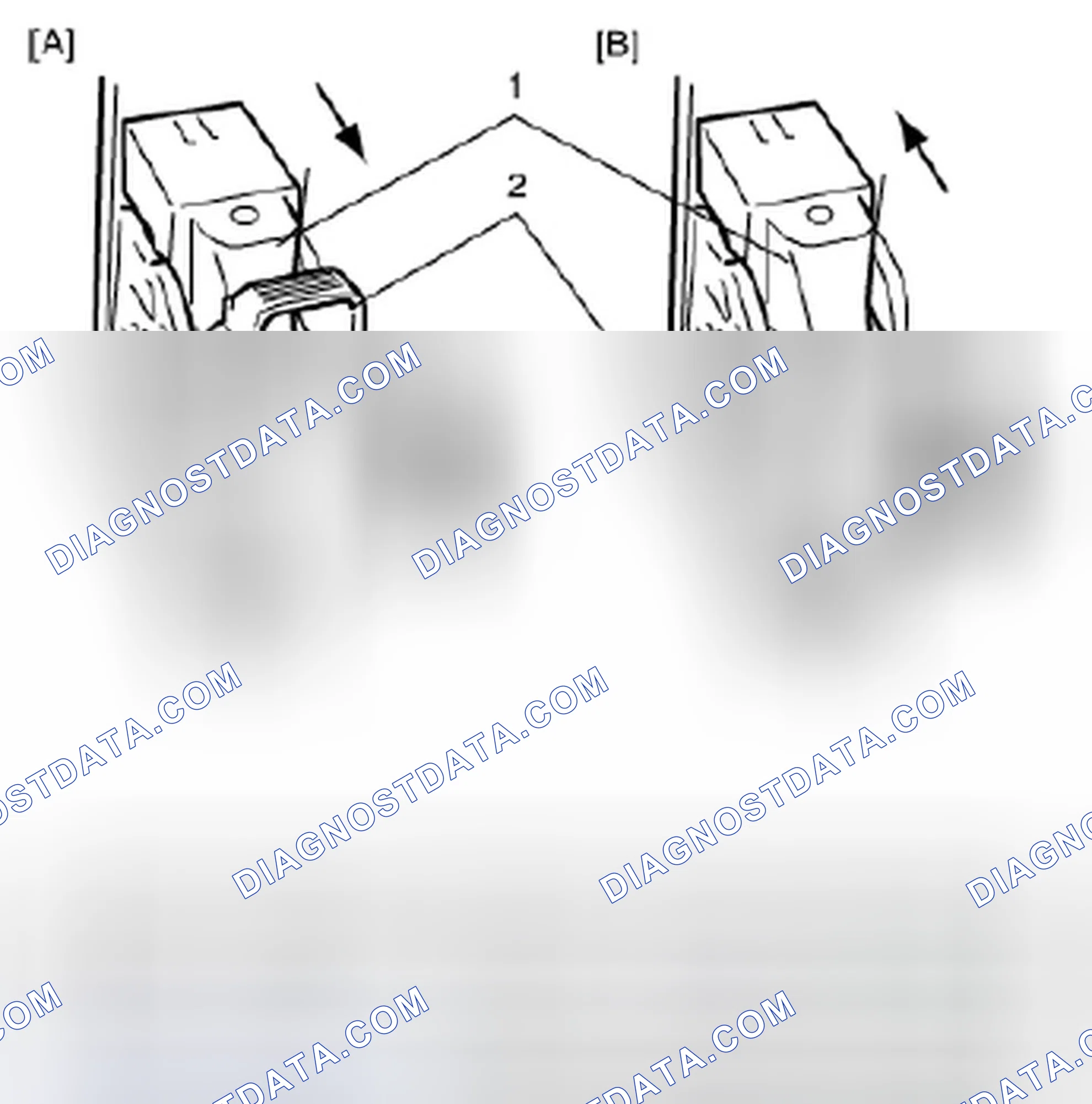 Scheme 10: Precautions in Diagnosing Troubles