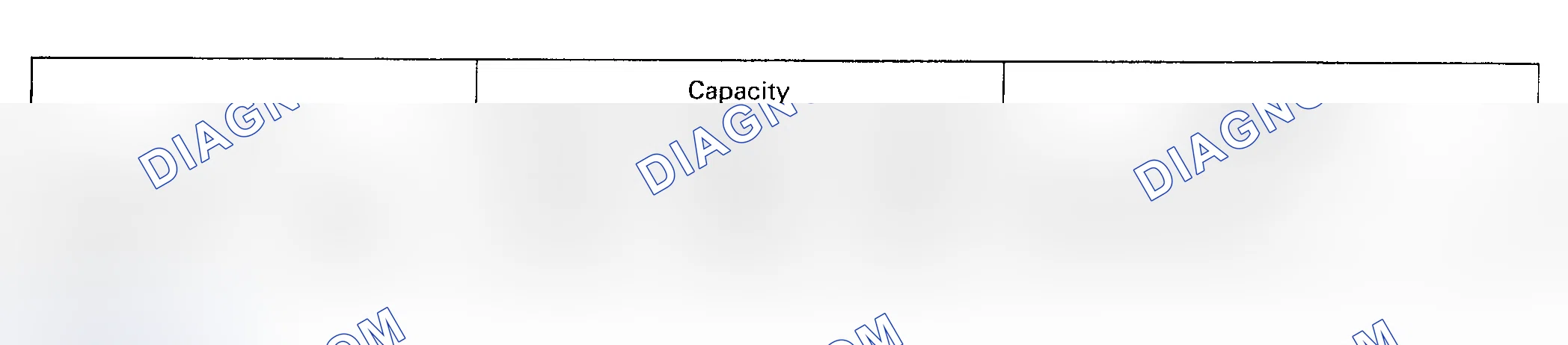 Scheme 4: COOLING SYSTEM SPECIFICATIONS