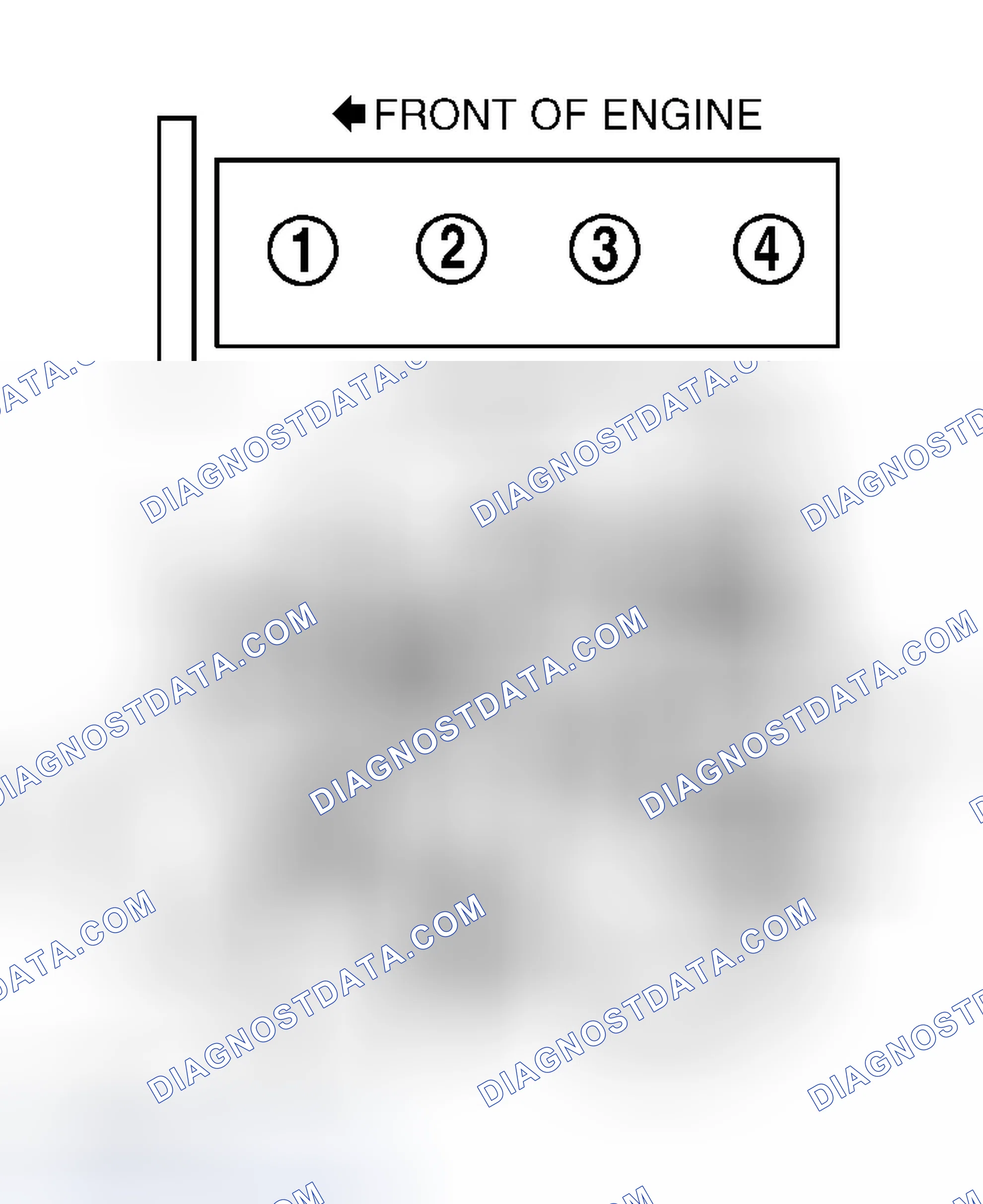 Scheme 2: Firing Order (Camry 2.2L & Camry Solara 2.2L)