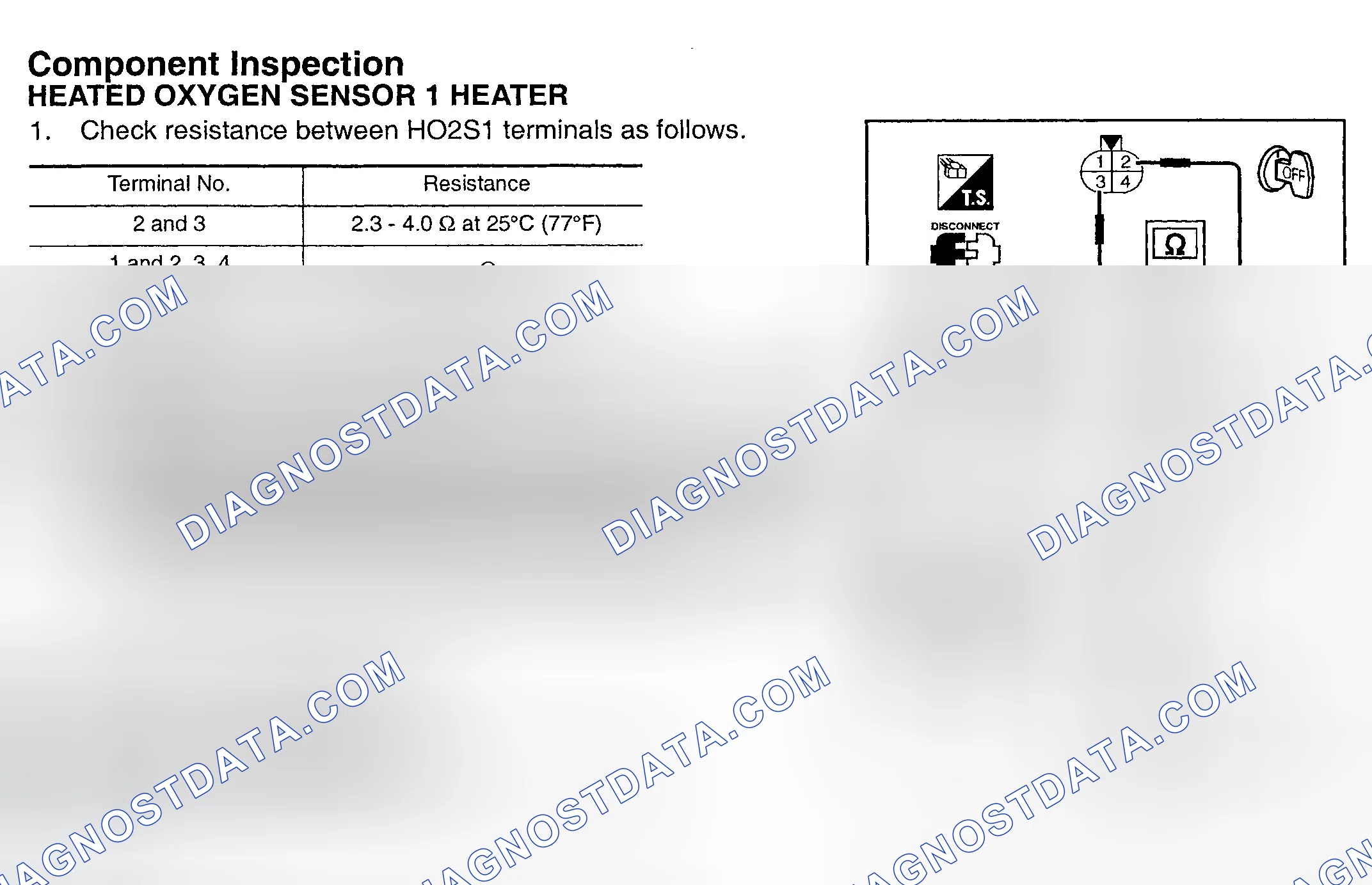 Scheme 279: Component Inspection