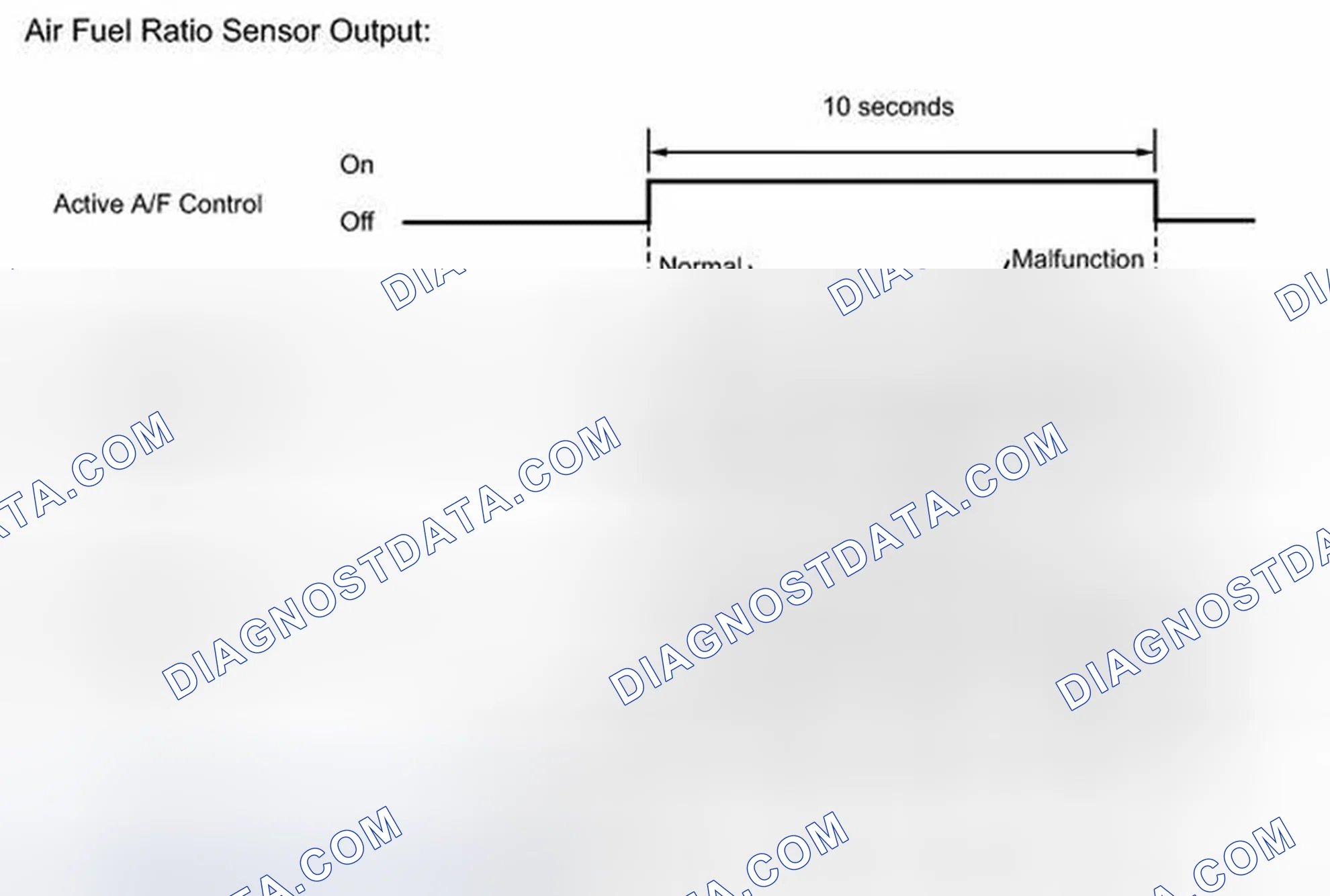 Scheme 198: MONITOR DESCRIPTION