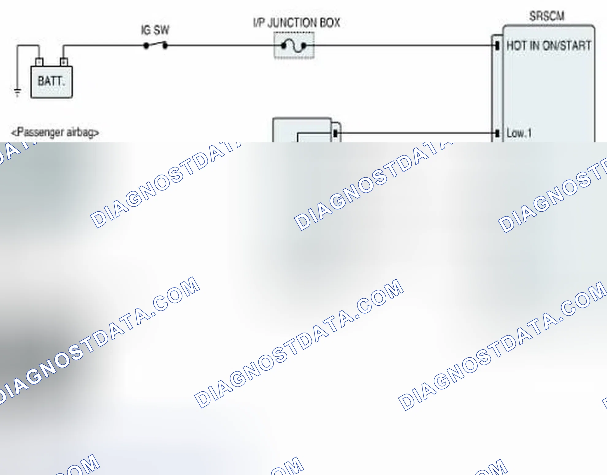 Scheme 146: Diagnostic Circuit Diagram