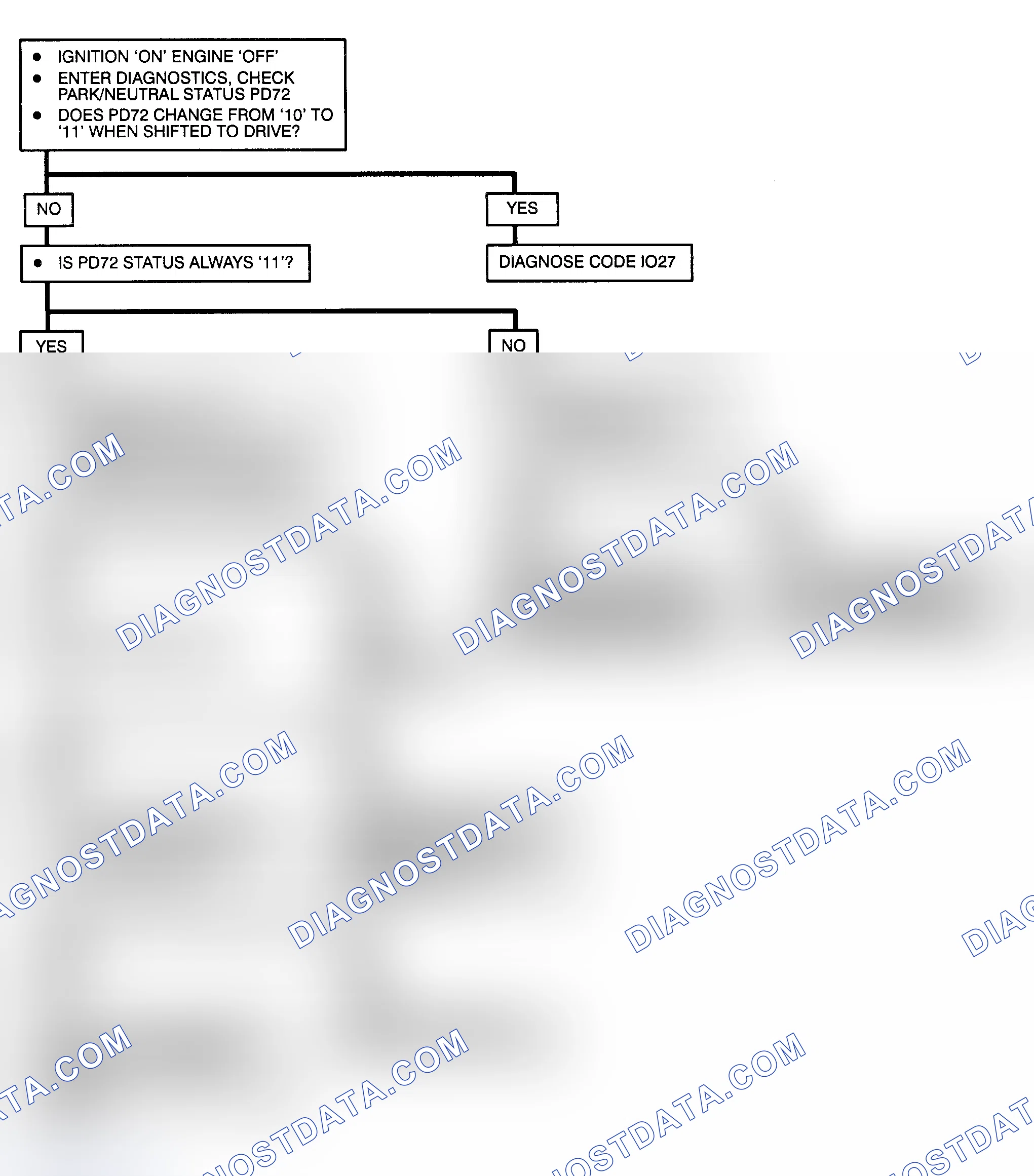 Scheme 167