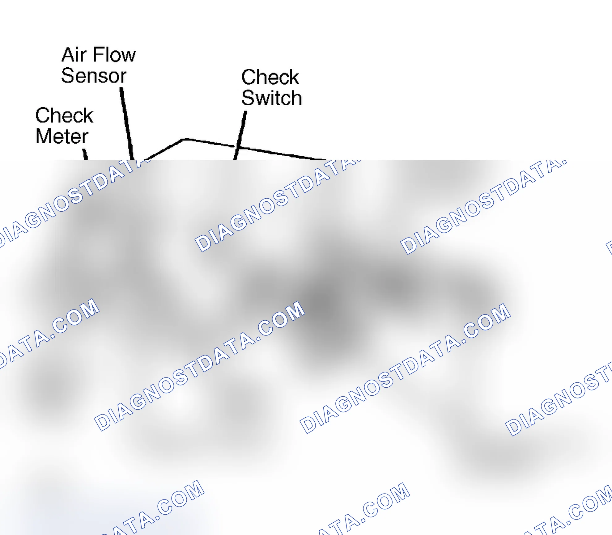 Scheme 31: Checker for Testing Mitsubishi FBC System ECI checker is used with FBC harness connector.