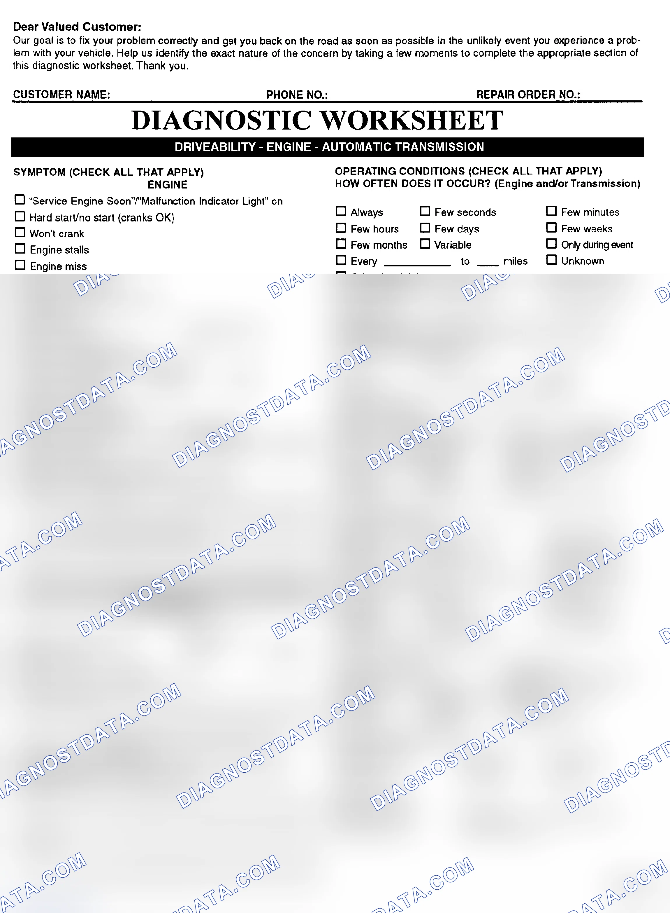 Scheme 2: Symptom Check List - Page 1