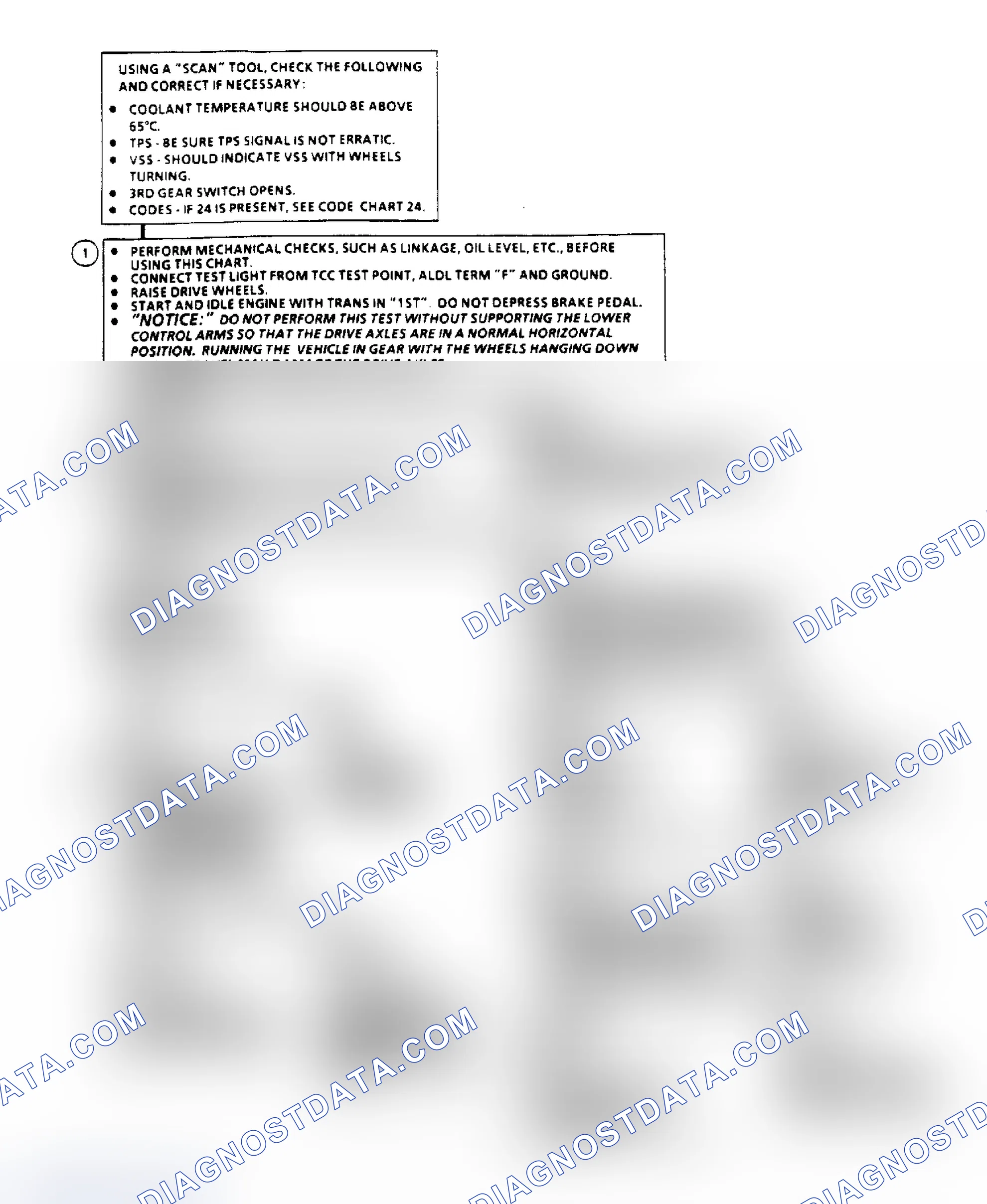 Scheme 270: Flow Chart C8, TCC (3.3L W/ 125-C Transmission)