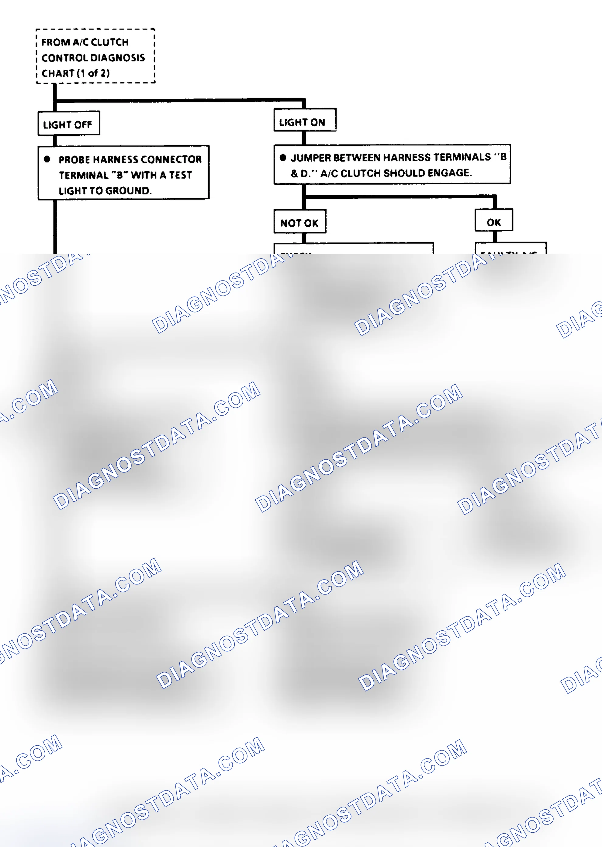Scheme 110