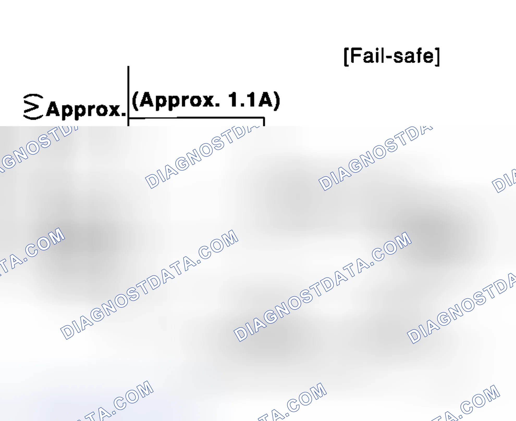 Scheme 56: Fail-Safe Function