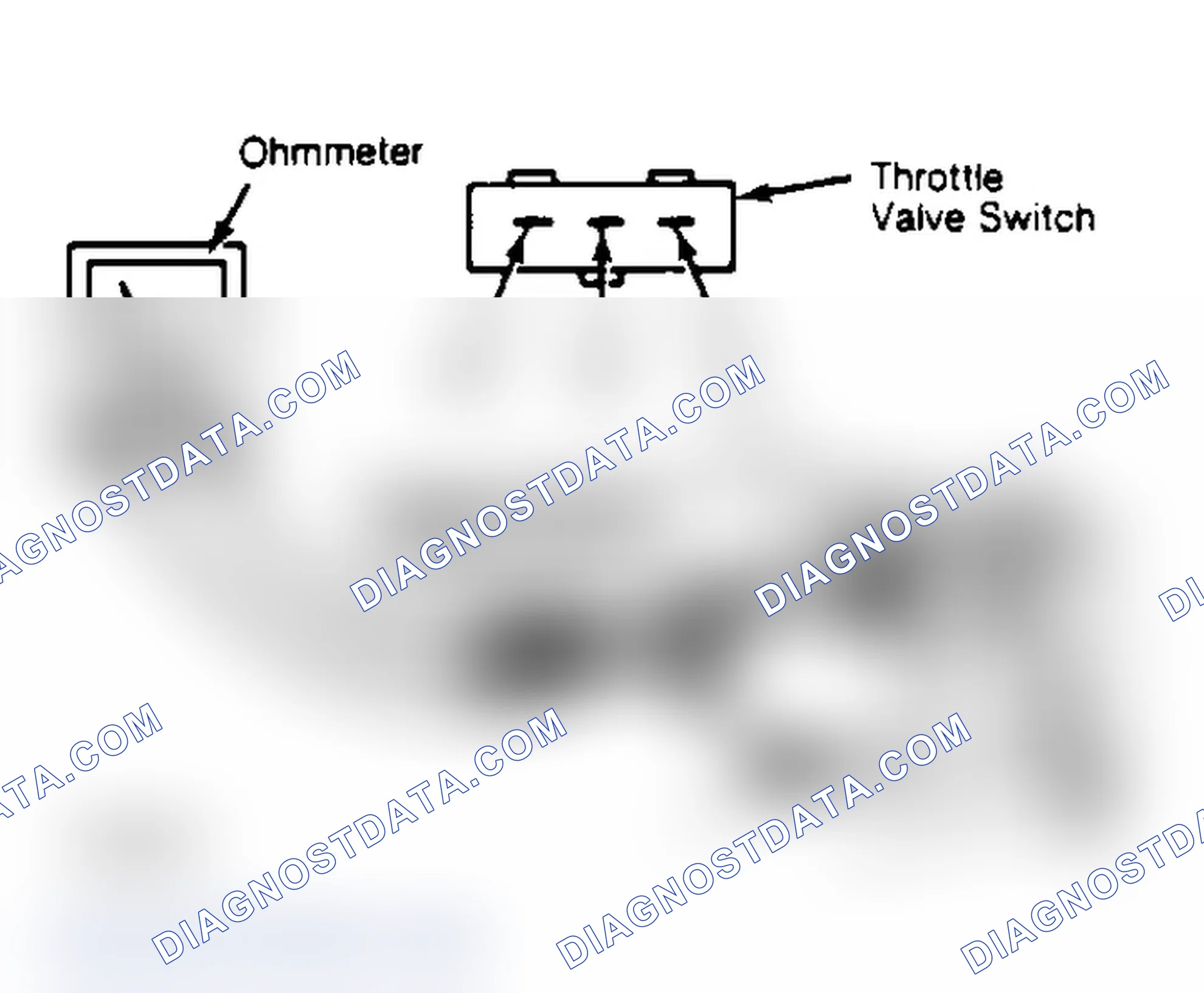 Scheme 5: THROTTLE SWITCH ADJUSTMENT
