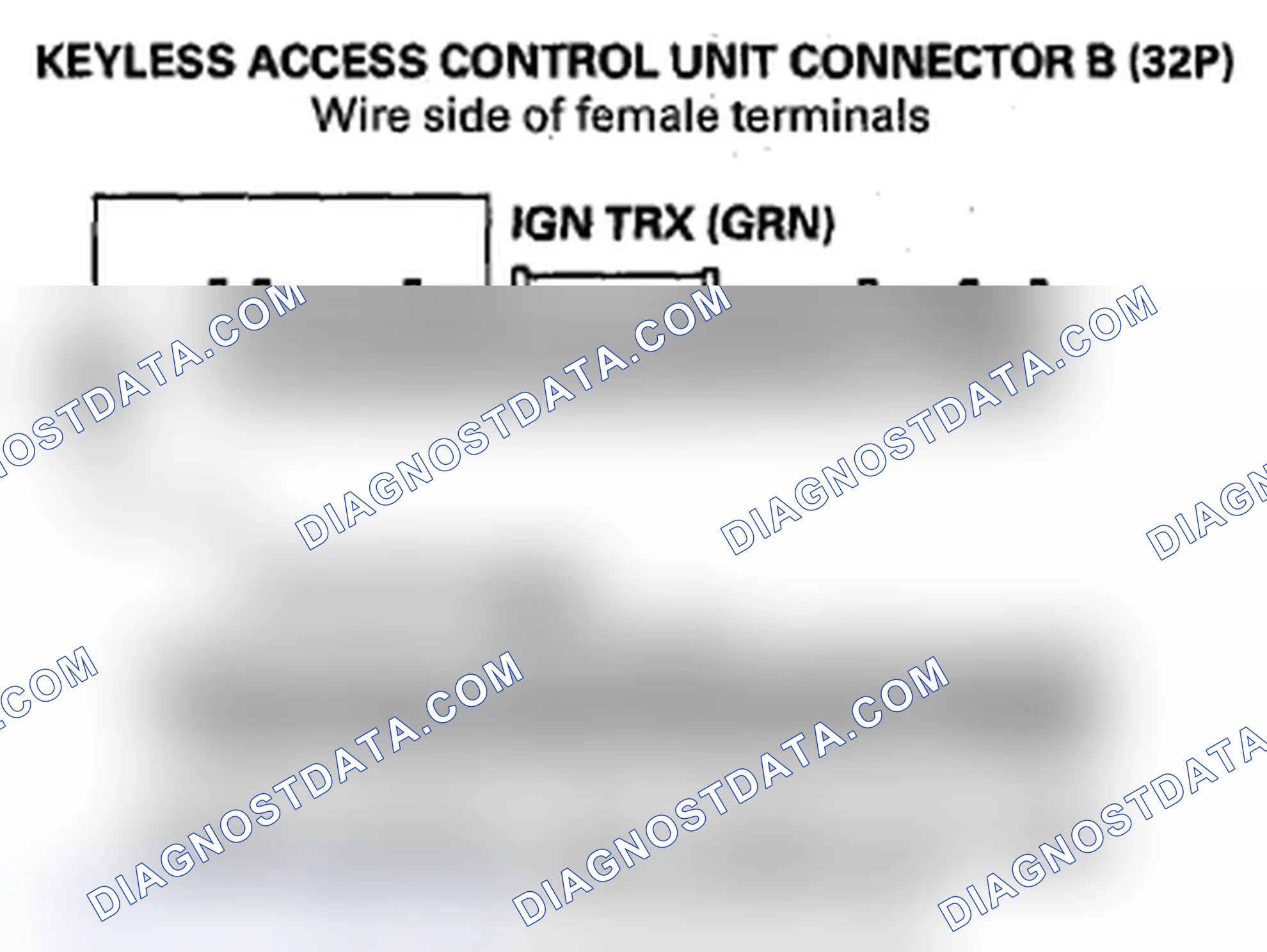 Scheme 139: Cannot select ON mode with keyless access, but can select ON mode with the remote in the remote slot