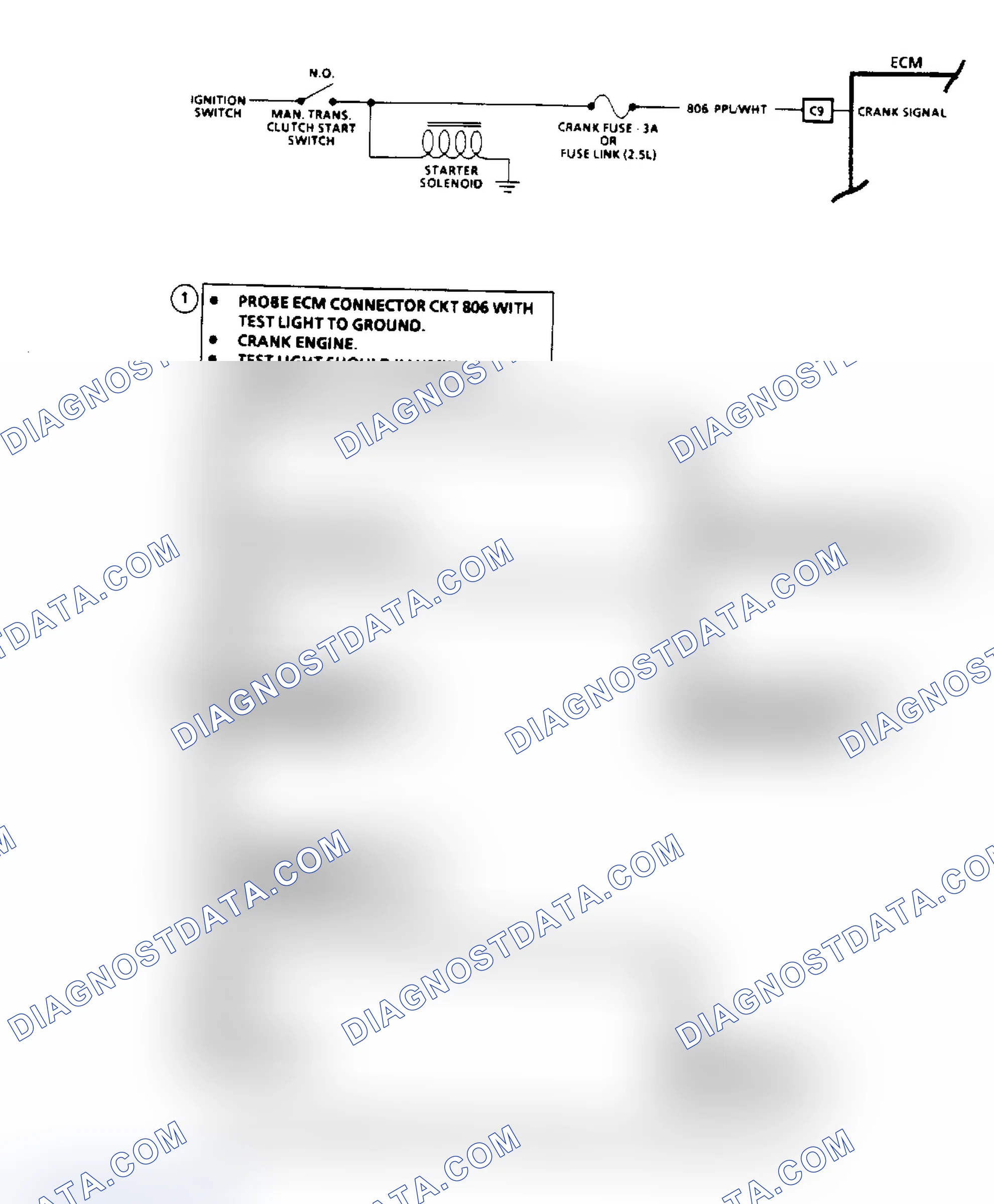 Scheme 88: Crank Signal Diagnosis - Flow Chart & Schematic