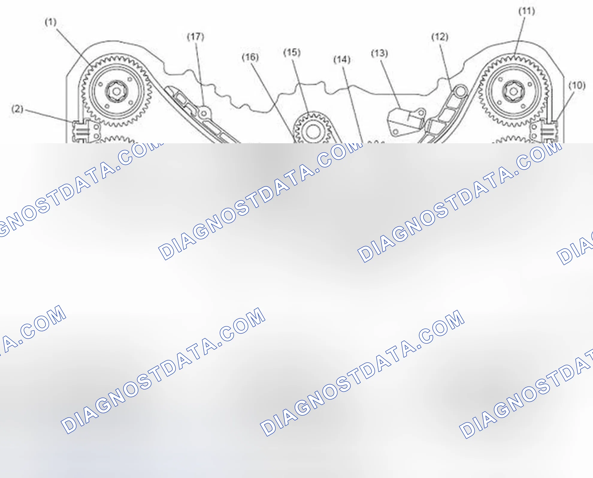 Scheme 77: Timing Chains