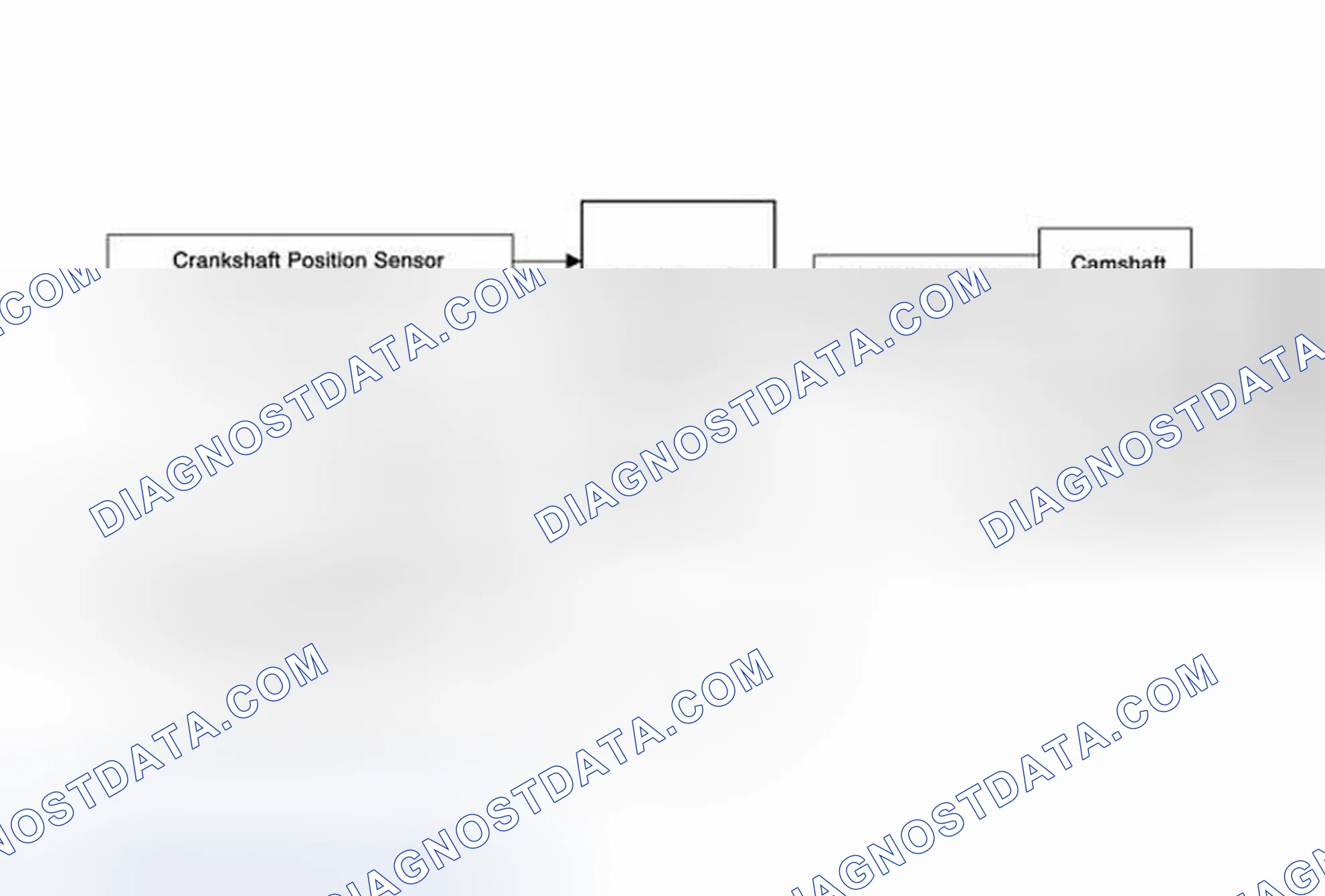 Scheme 103: Camshaft Actuator System Description