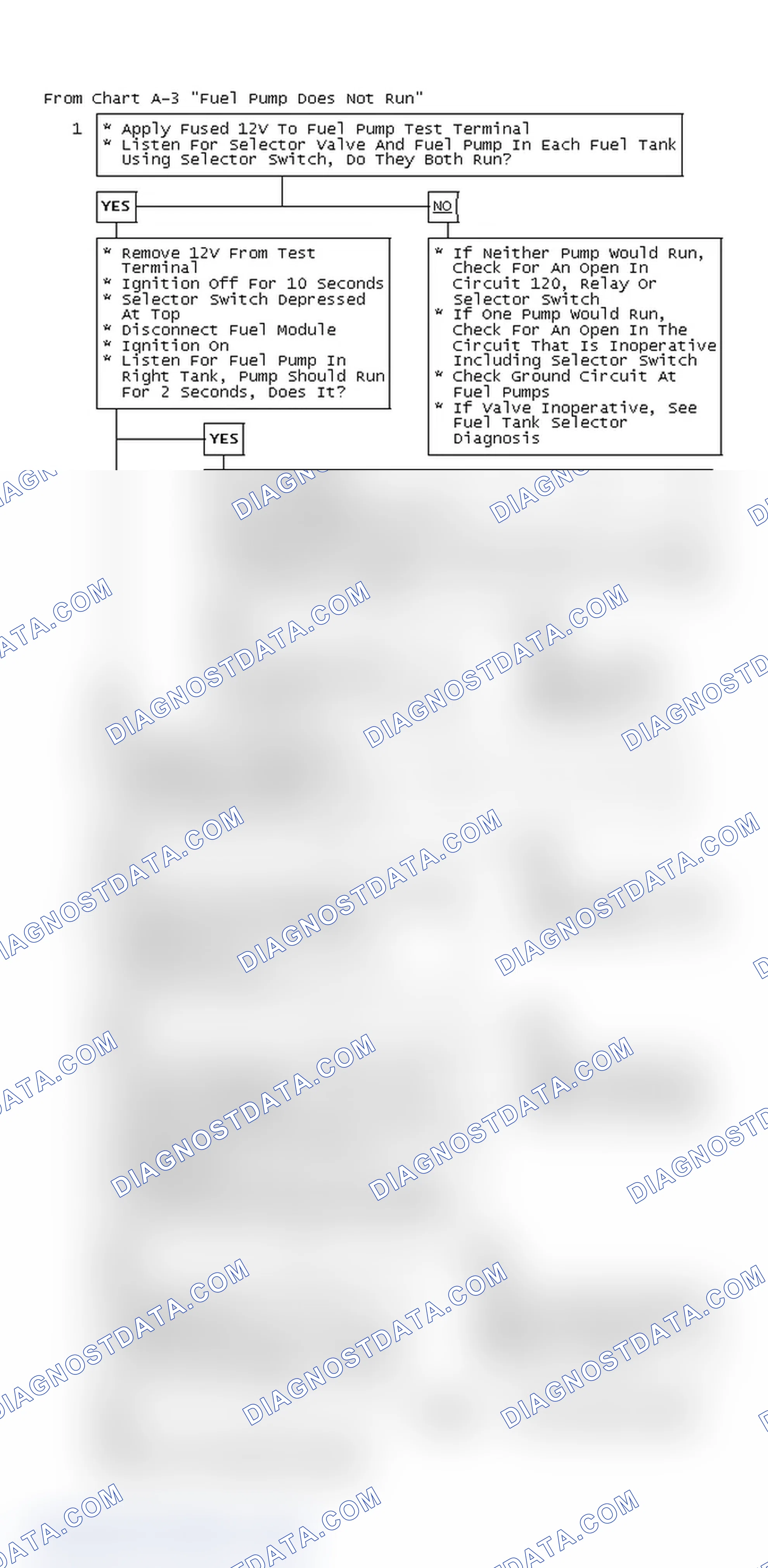 Scheme 155: From Chart A-3 "Fuel Pump Does Not Run"