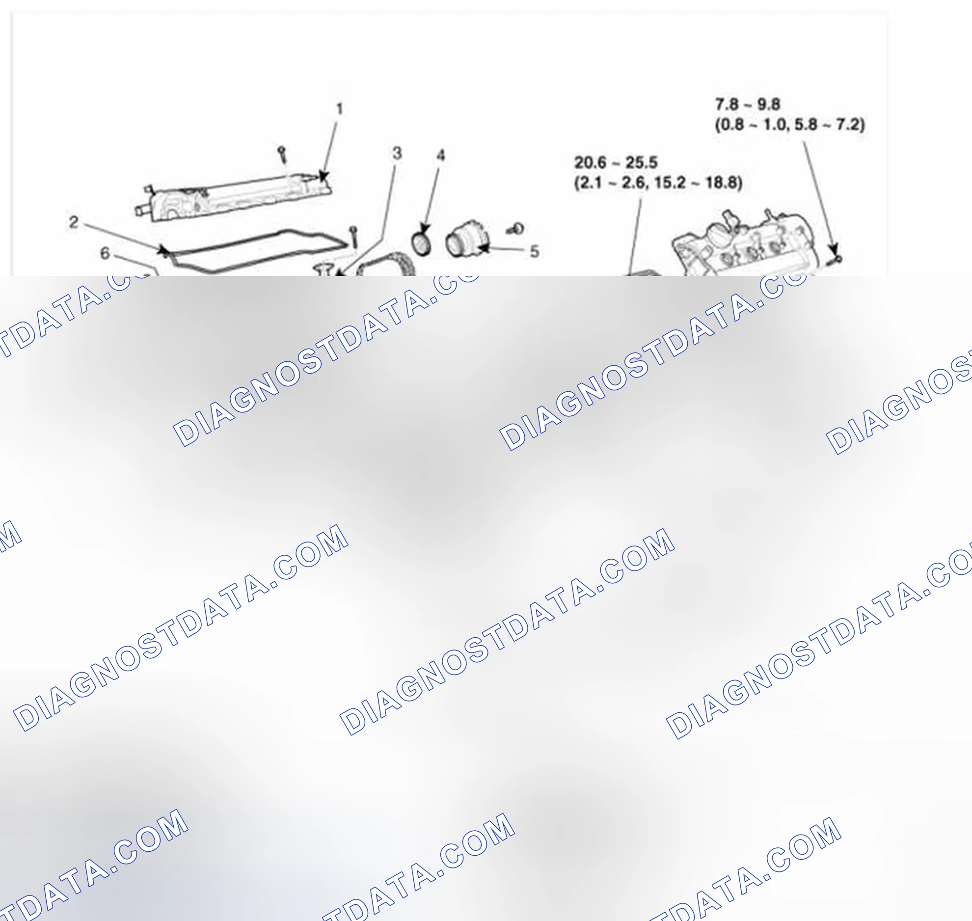 Scheme 203: COMPONENTS