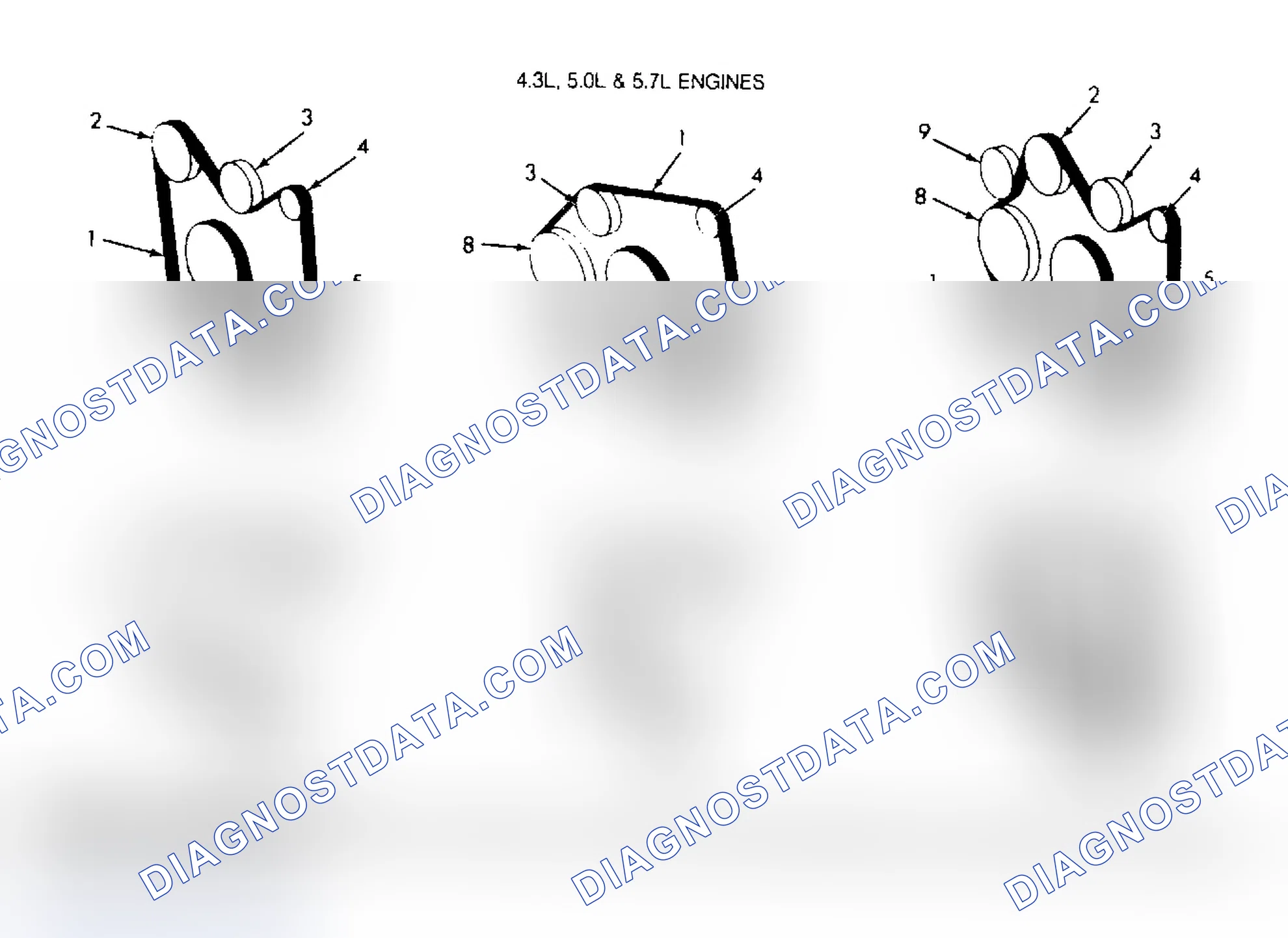 Scheme 3: SERPENTINE DRIVE BELT ROUTING (4.3L, 5.0L & 5.7L)