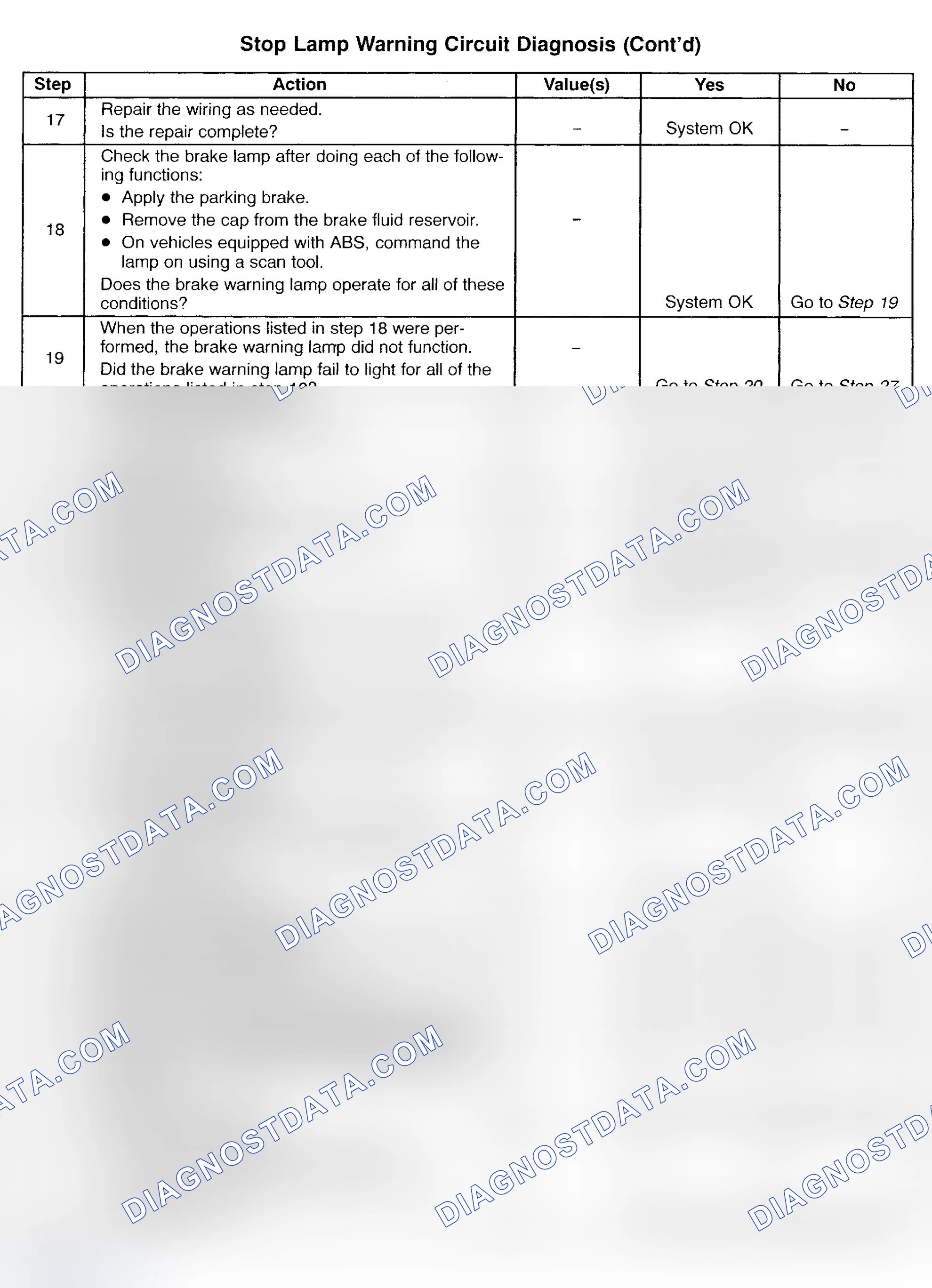 Scheme 12