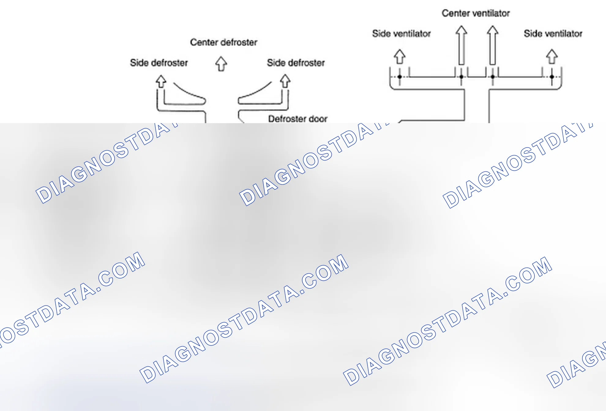 Scheme 186: SWITCHES AND THEIR CONTROL FUNCTION