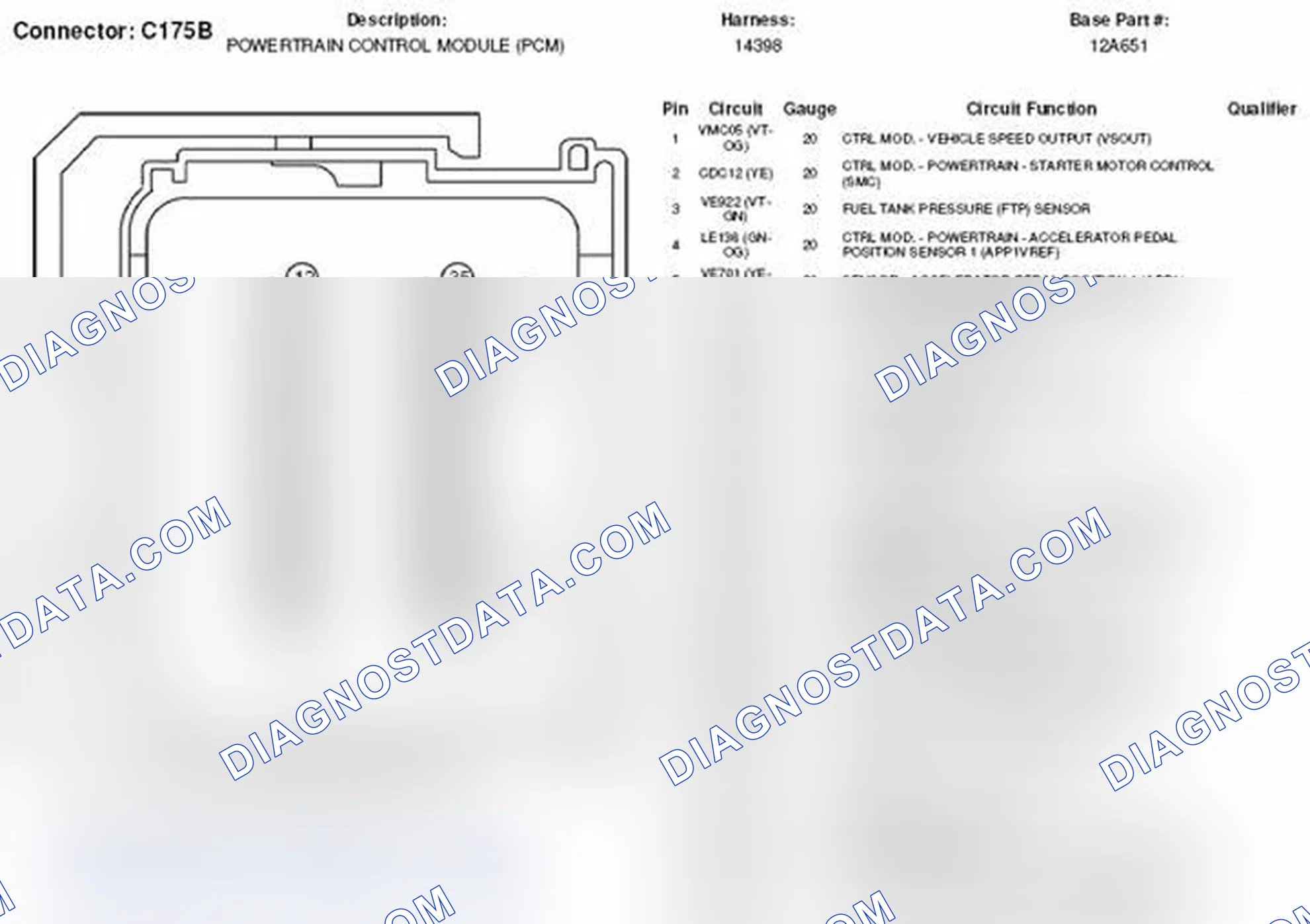 Scheme 53: Powertrain Control Module Connector End View (C175B)