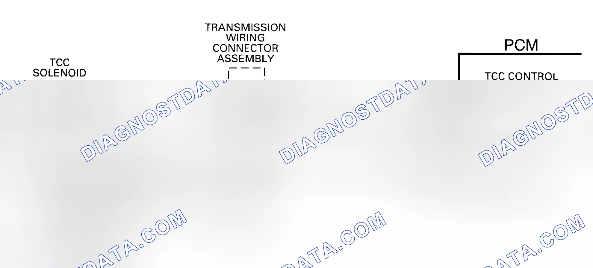 Scheme 69: DTC 67 Schematic (4L60-E) TCC Solenoid Circuit Fault