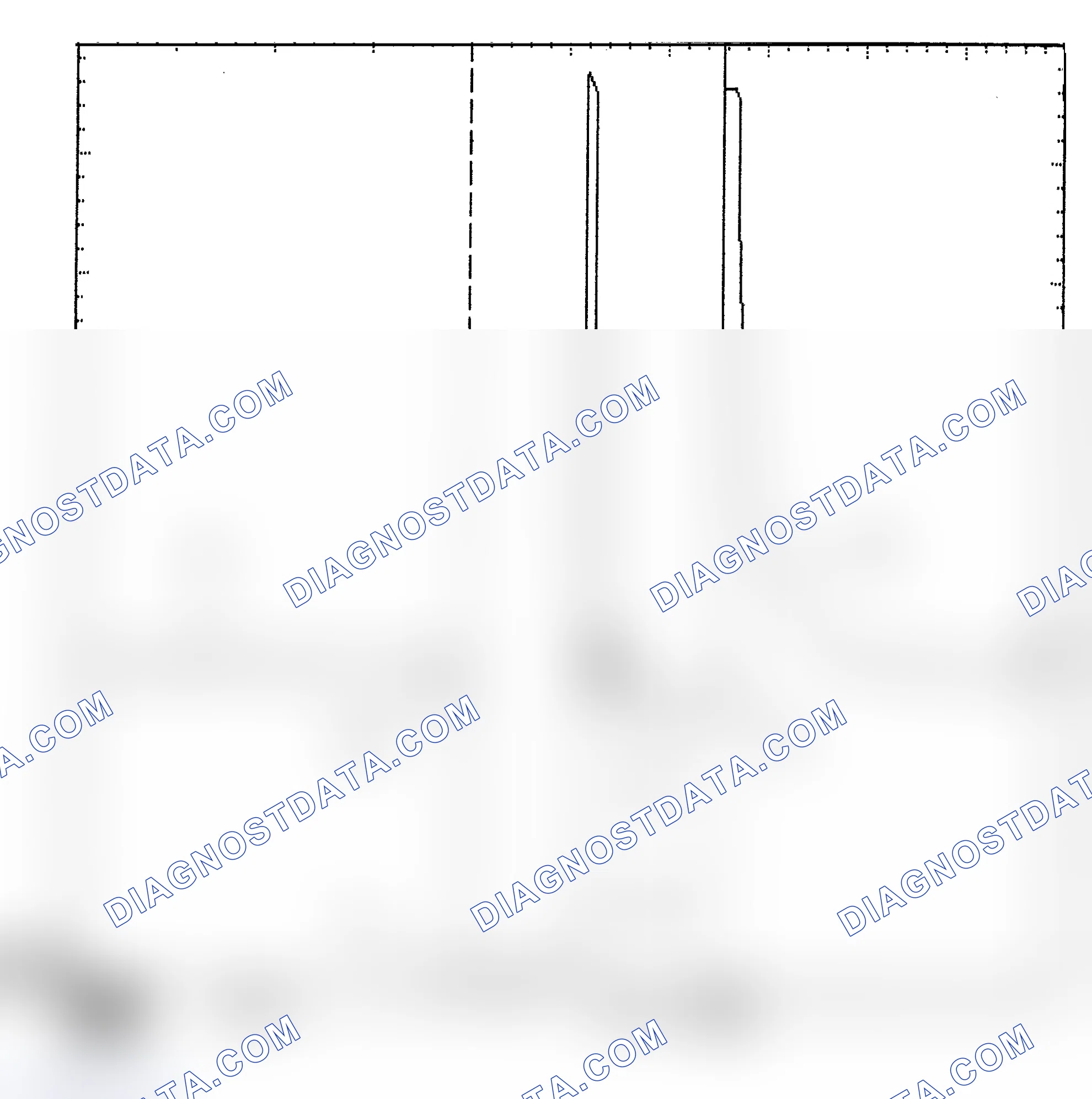Scheme 6: Identifying Current Controlled Type Injector Pattern