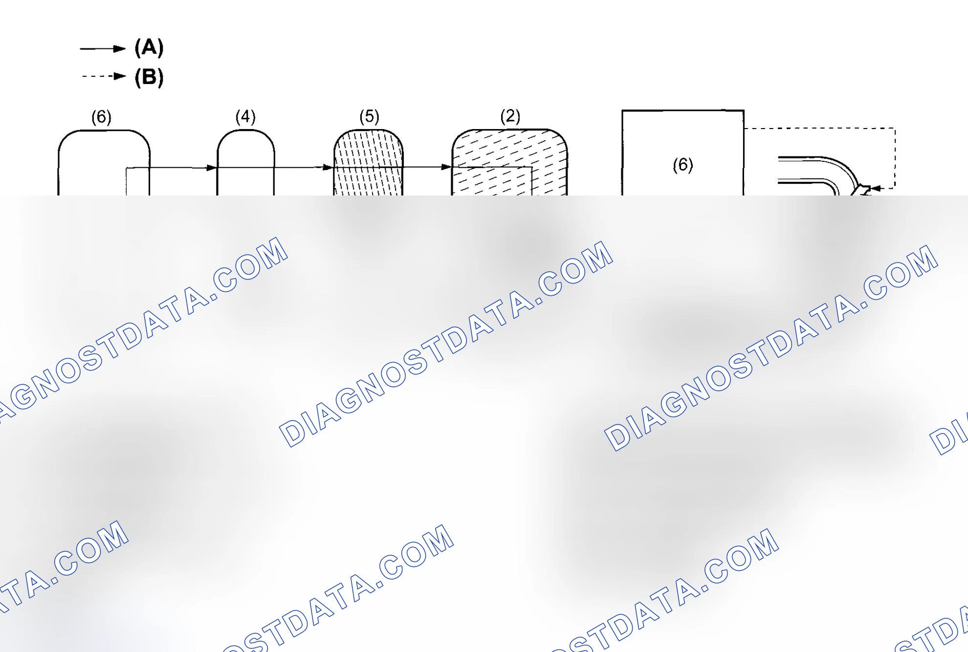 Scheme 21: AIR-FUEL RATIO FEEDBACK FACTOR