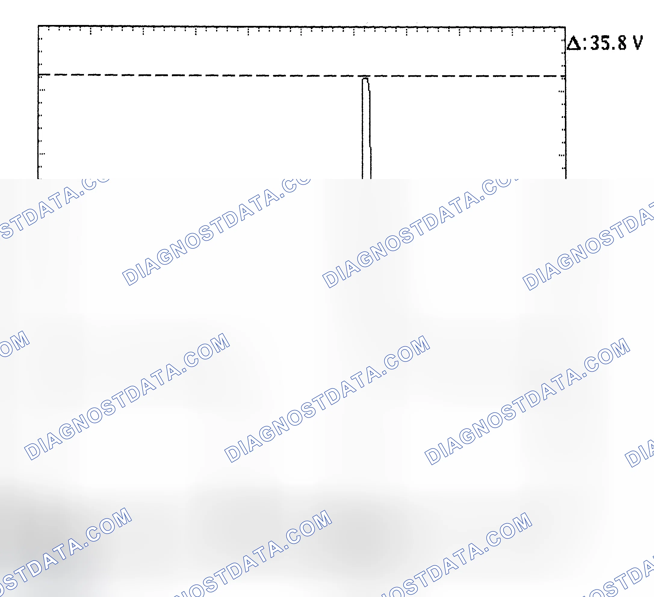 Scheme 28: Injector Bank - Known Good - Voltage Pattern