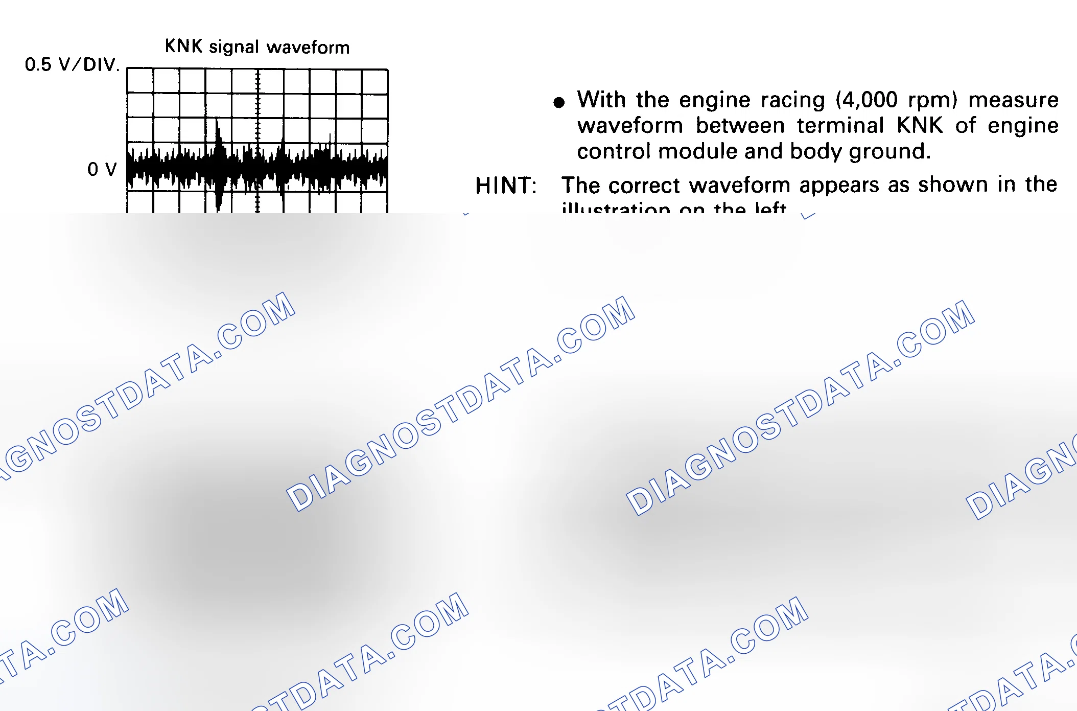 Scheme 173
