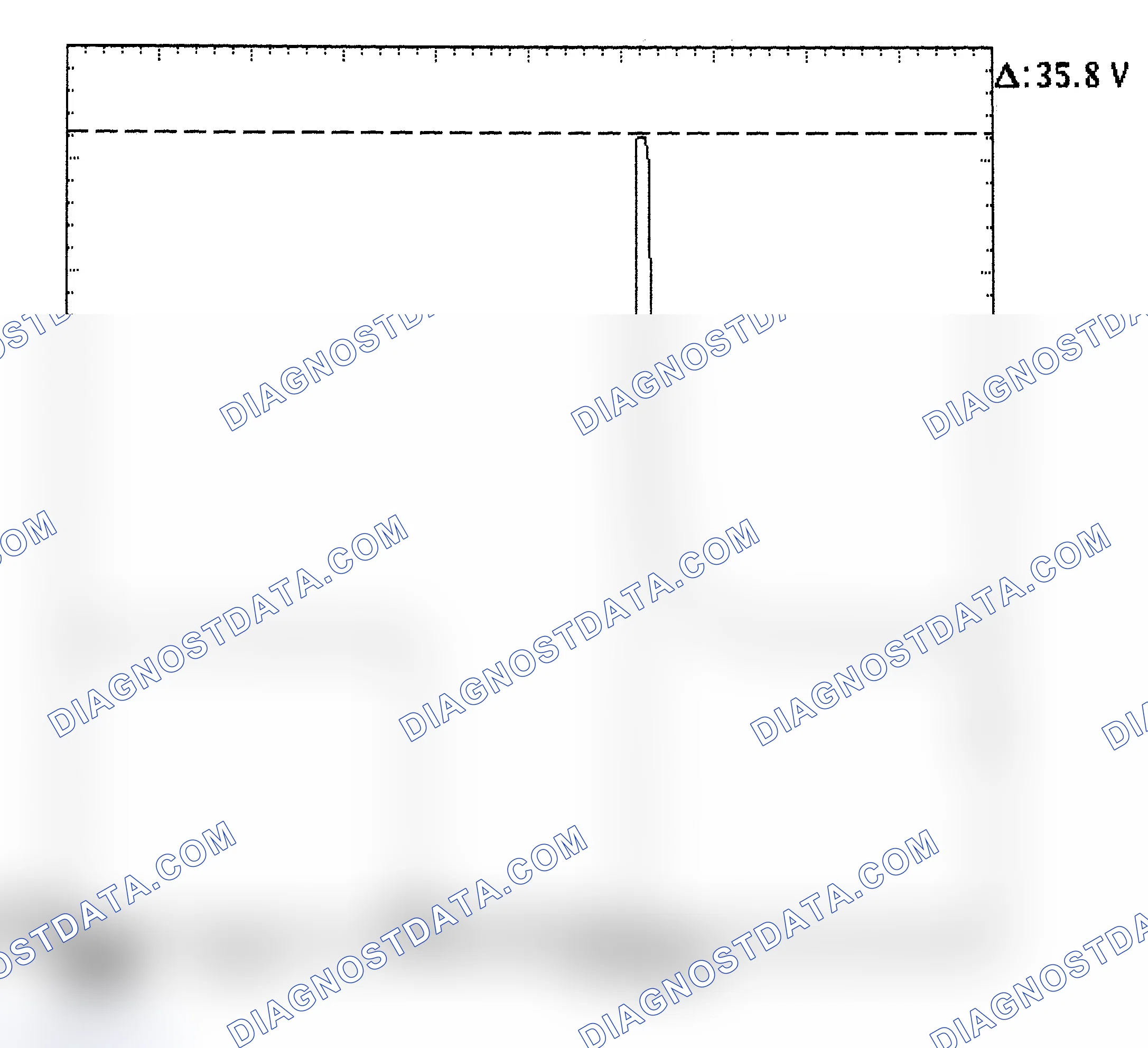 Scheme 28: Injector Bank - Known Good - Voltage Pattern