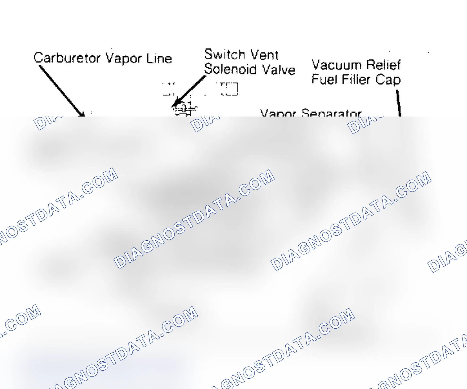 Scheme 2: CARBURETED ENGINE