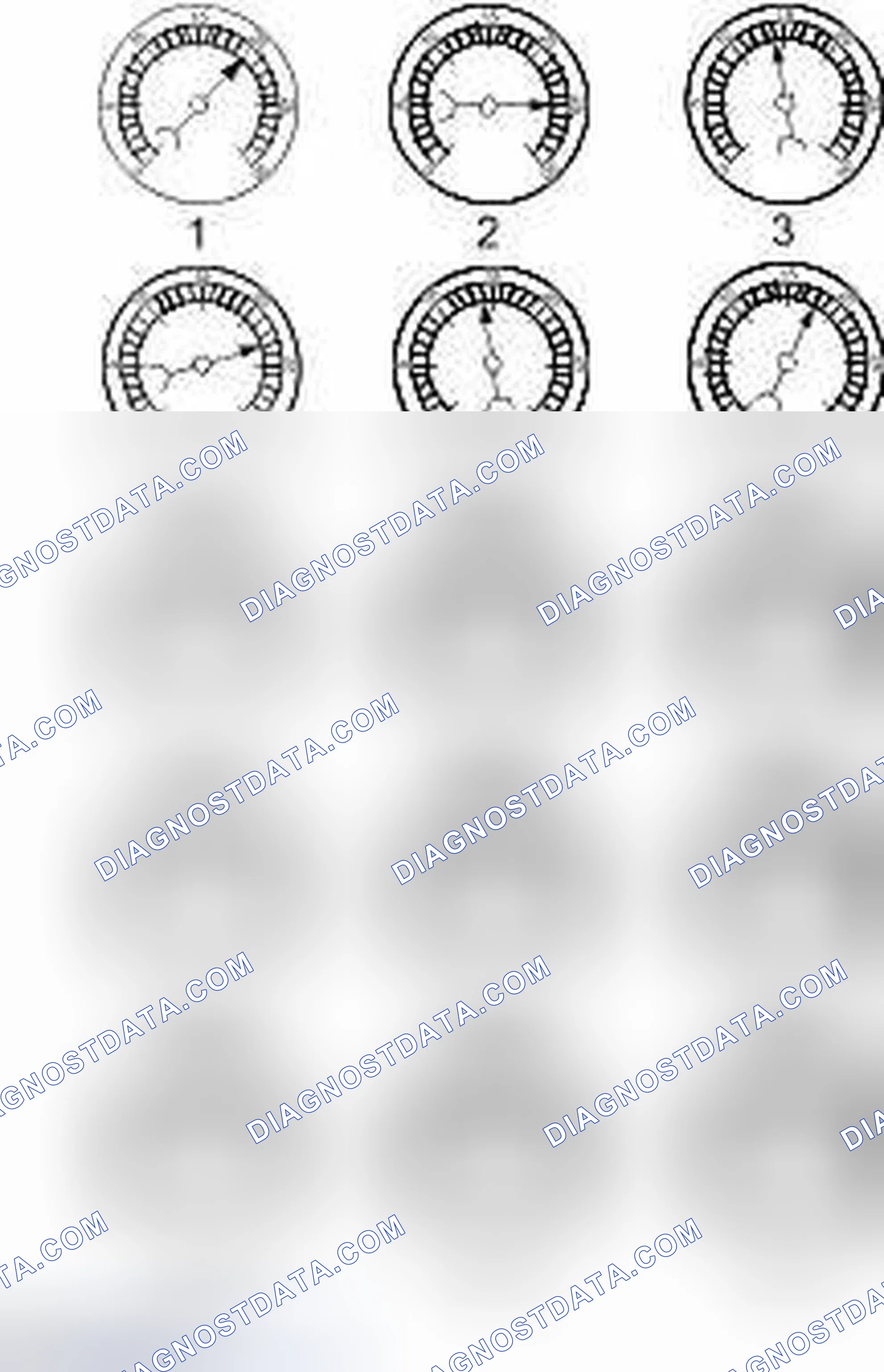 Scheme 96: Interpreting Vacuum Gauge Readings