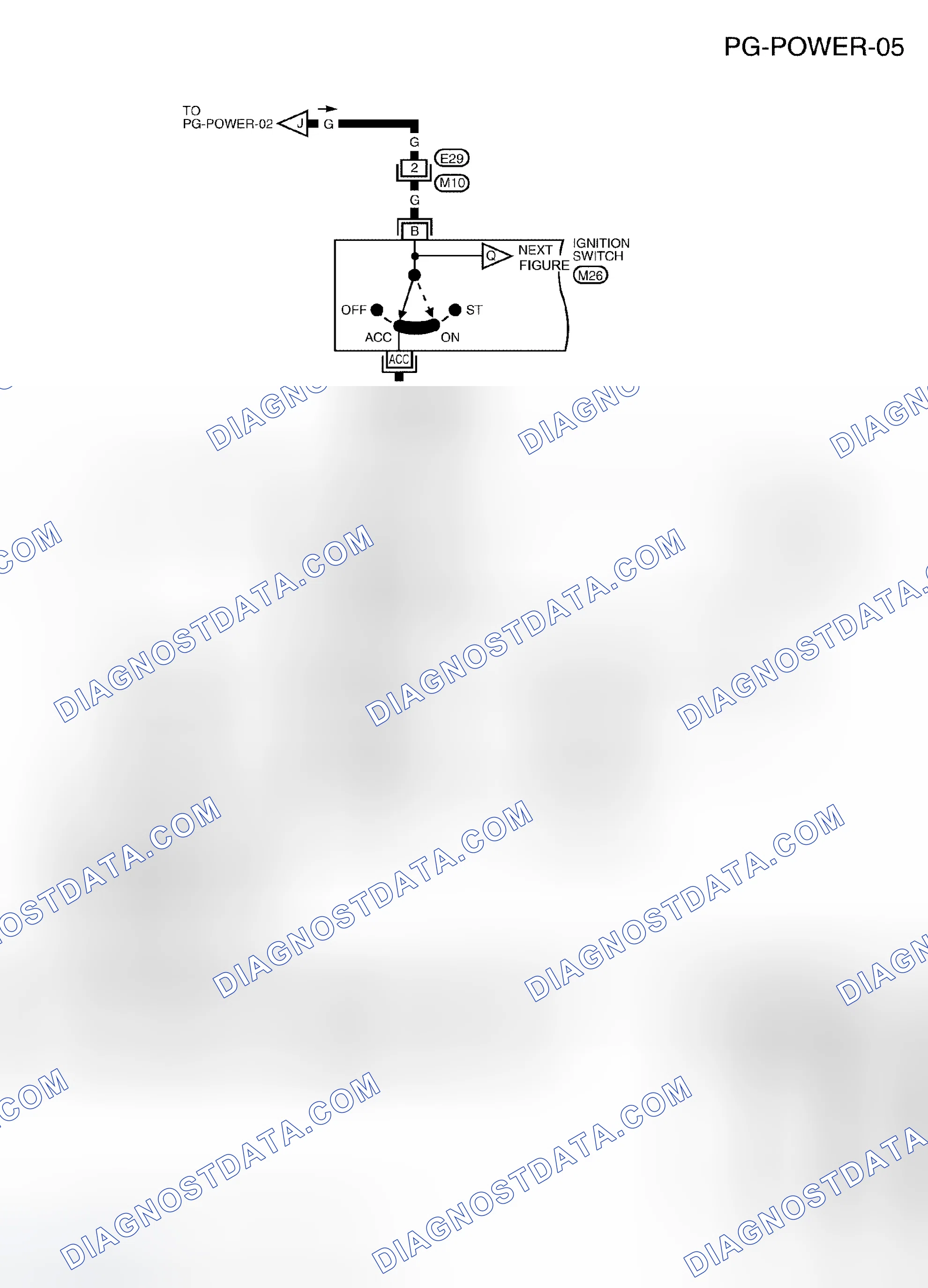 Scheme 30: ACCESSORY POWER SUPPLY - IGNITION SW. IN ACC OR ON