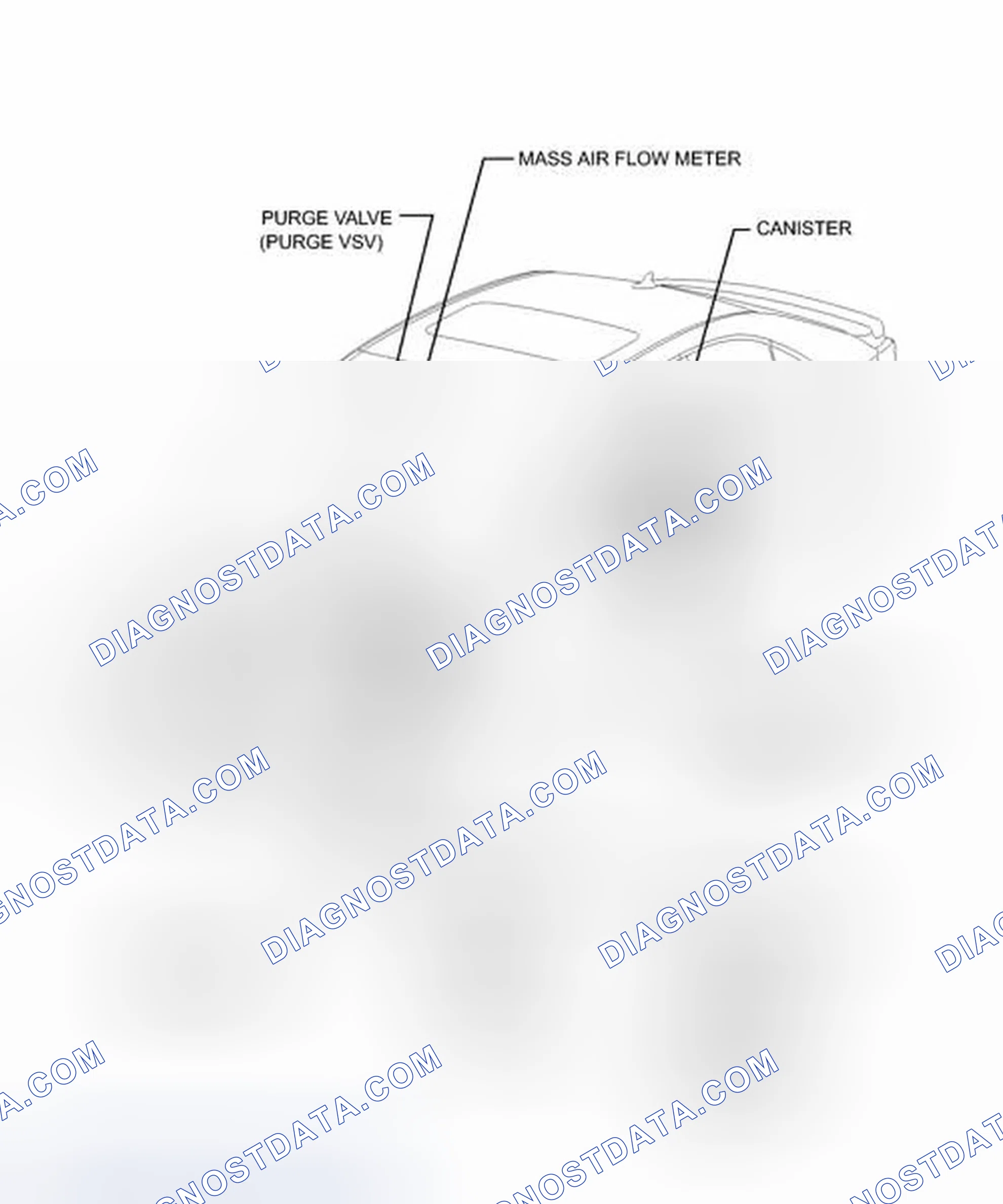 Scheme 19: ILLUSTRATION