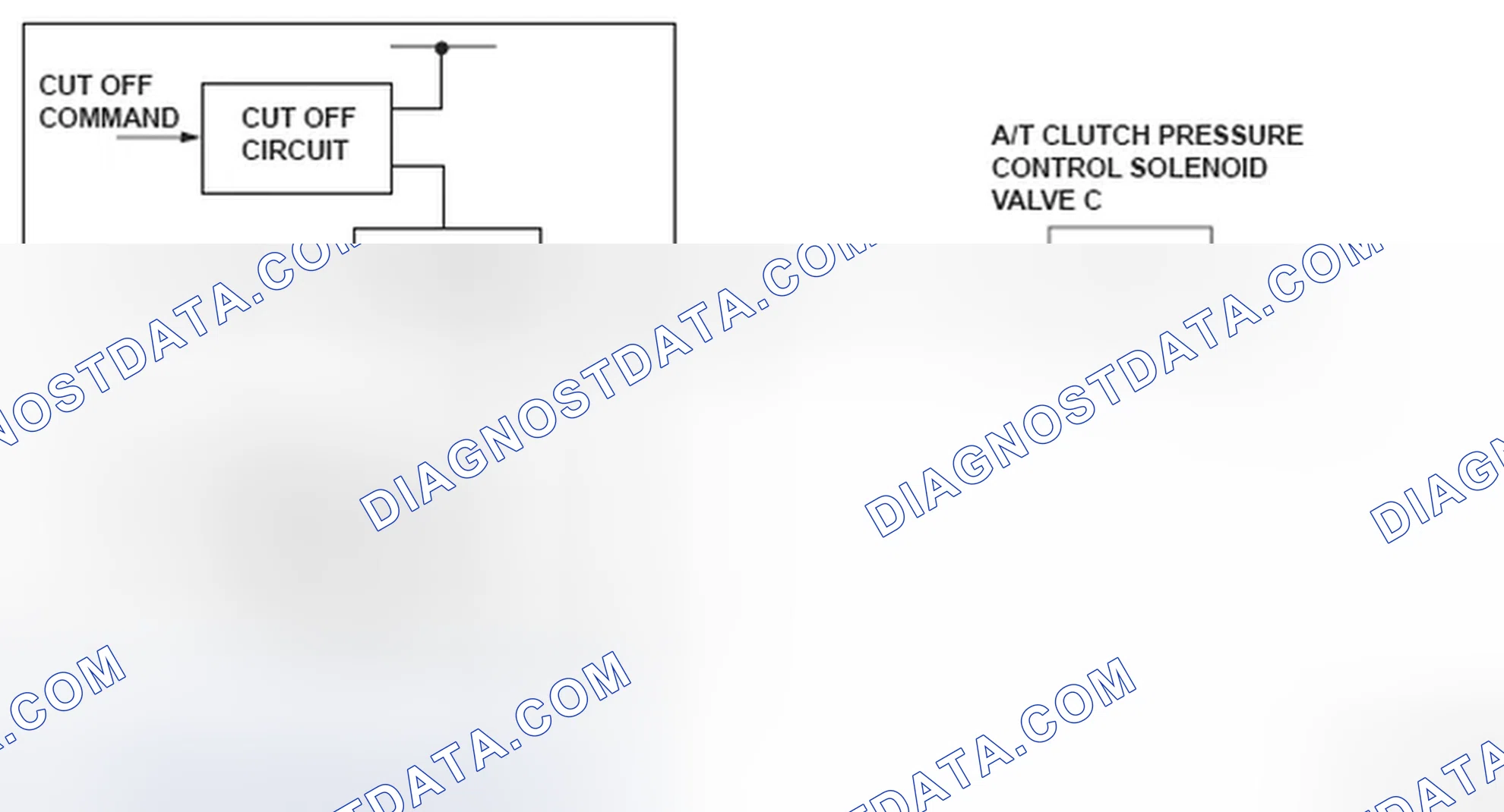 Scheme 240: A/T Clutch Pressure Control Solenoid Valve C - Circuit Diagram