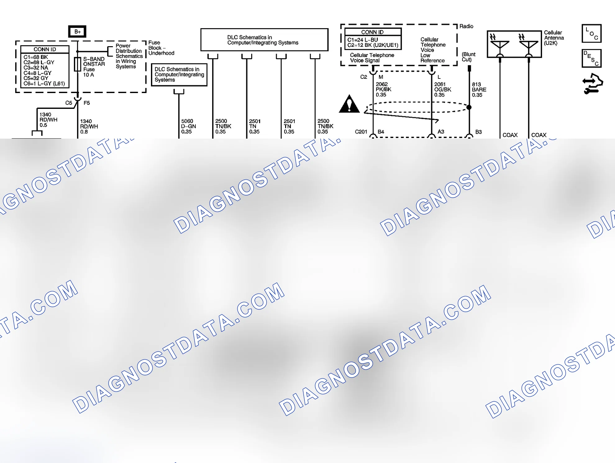 Scheme 2: OnStar® Schematics