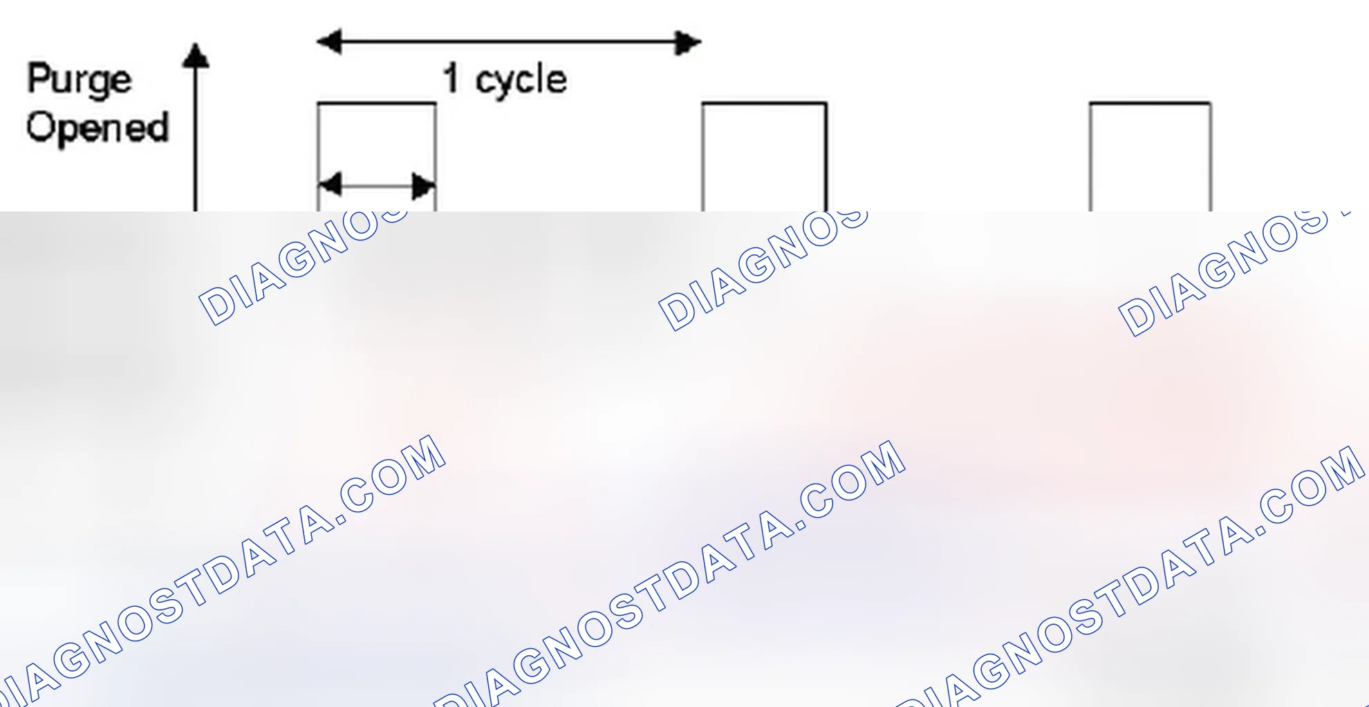 Scheme 63: Flow Check