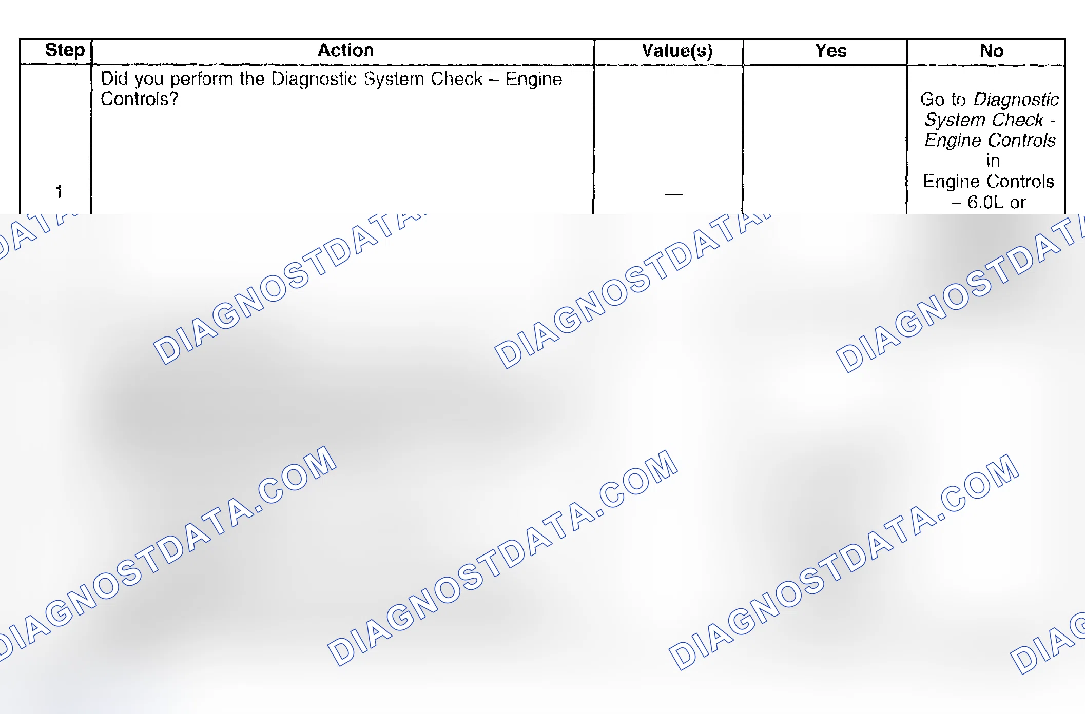 Scheme 866: Test Description