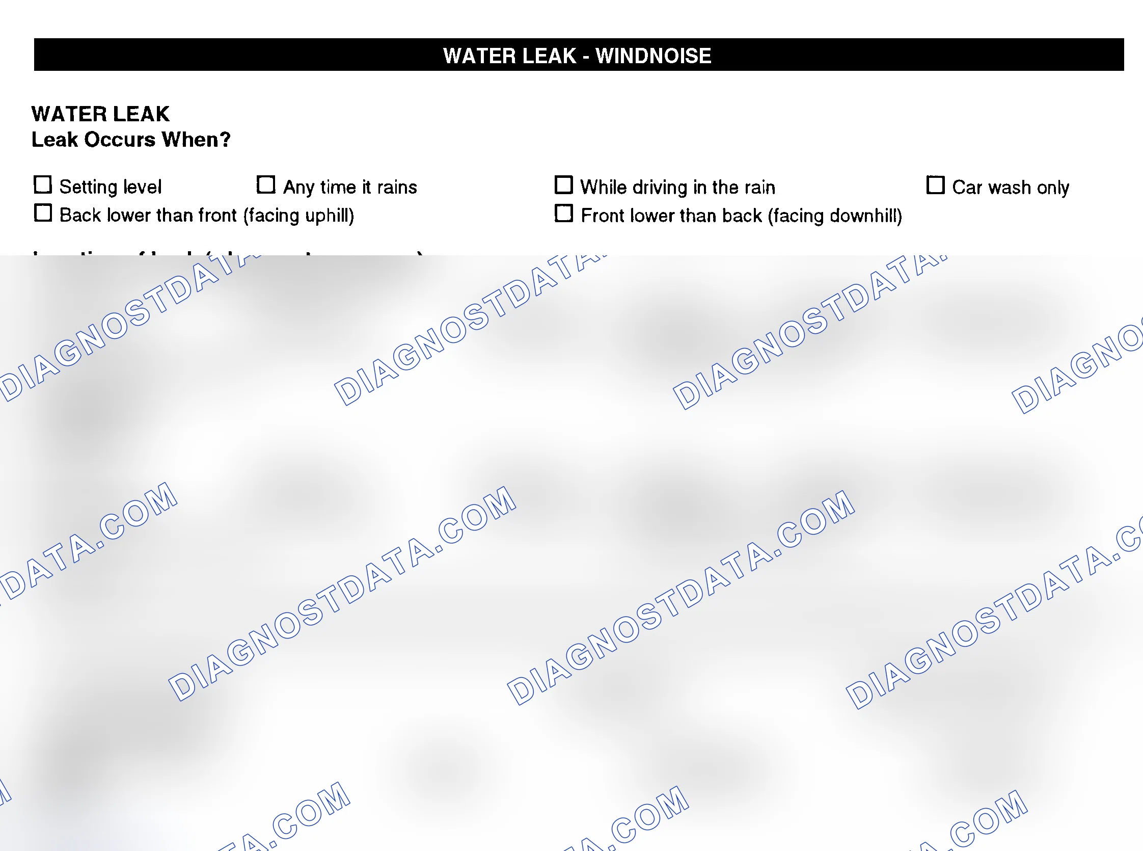 Scheme 12: Water Leak & Wind Noise