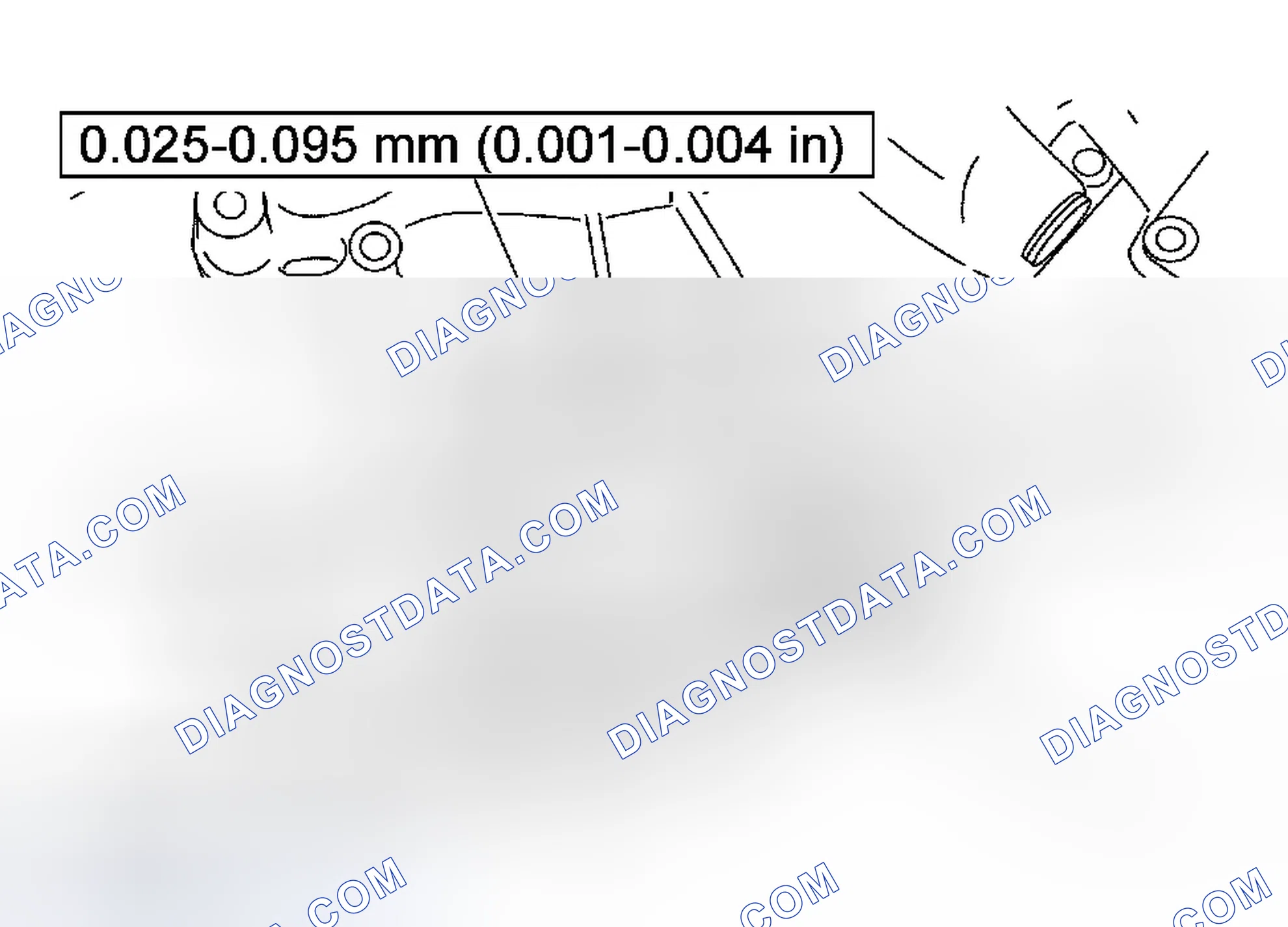 Scheme 813: Clearance Test