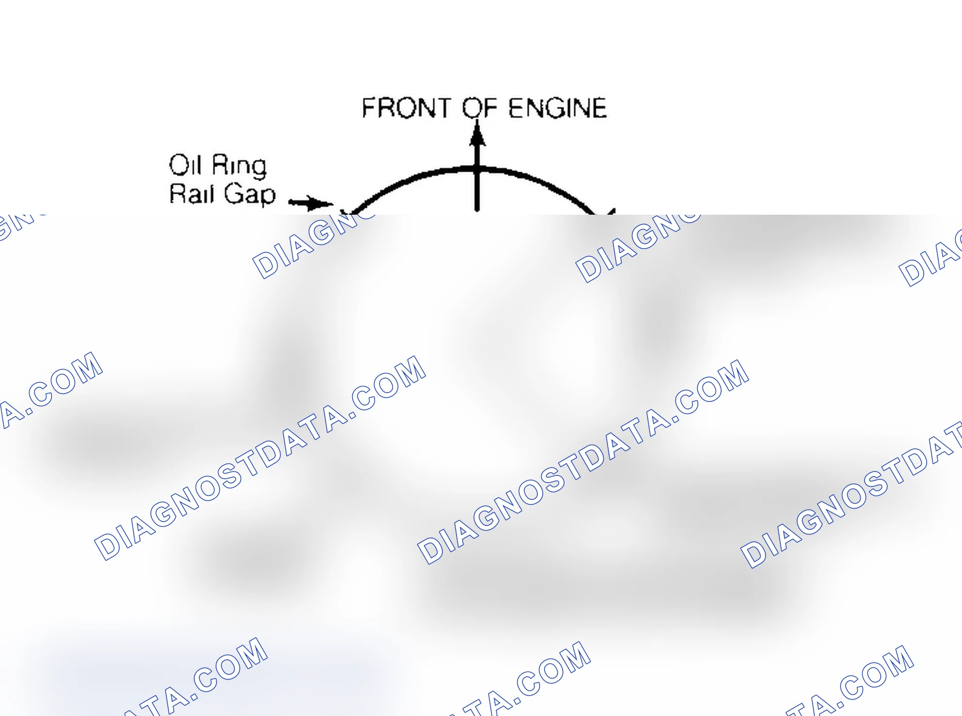 Scheme 36: Piston Ring Gap Positioning Stagger ring gaps to minimize compression loss.