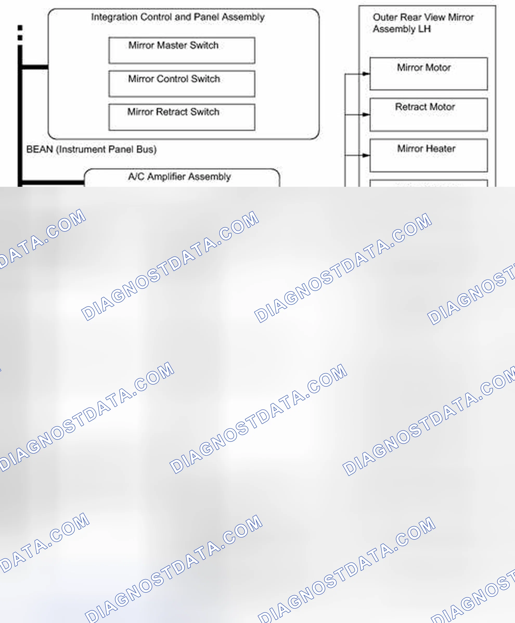 Scheme 69: SYSTEM DIAGRAM