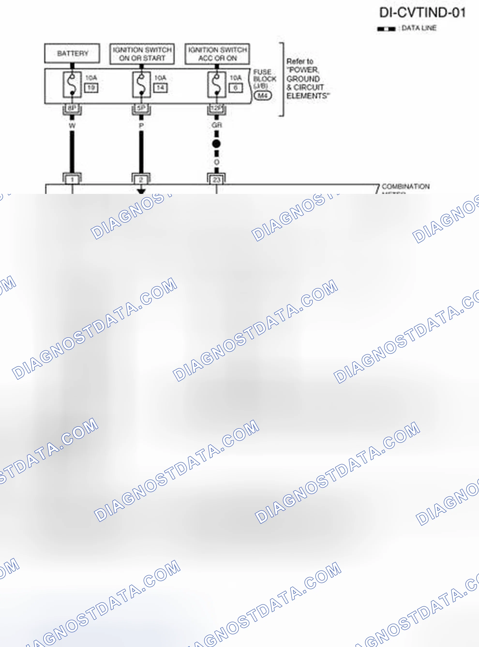Scheme 33: Wiring Diagram - CVTIND