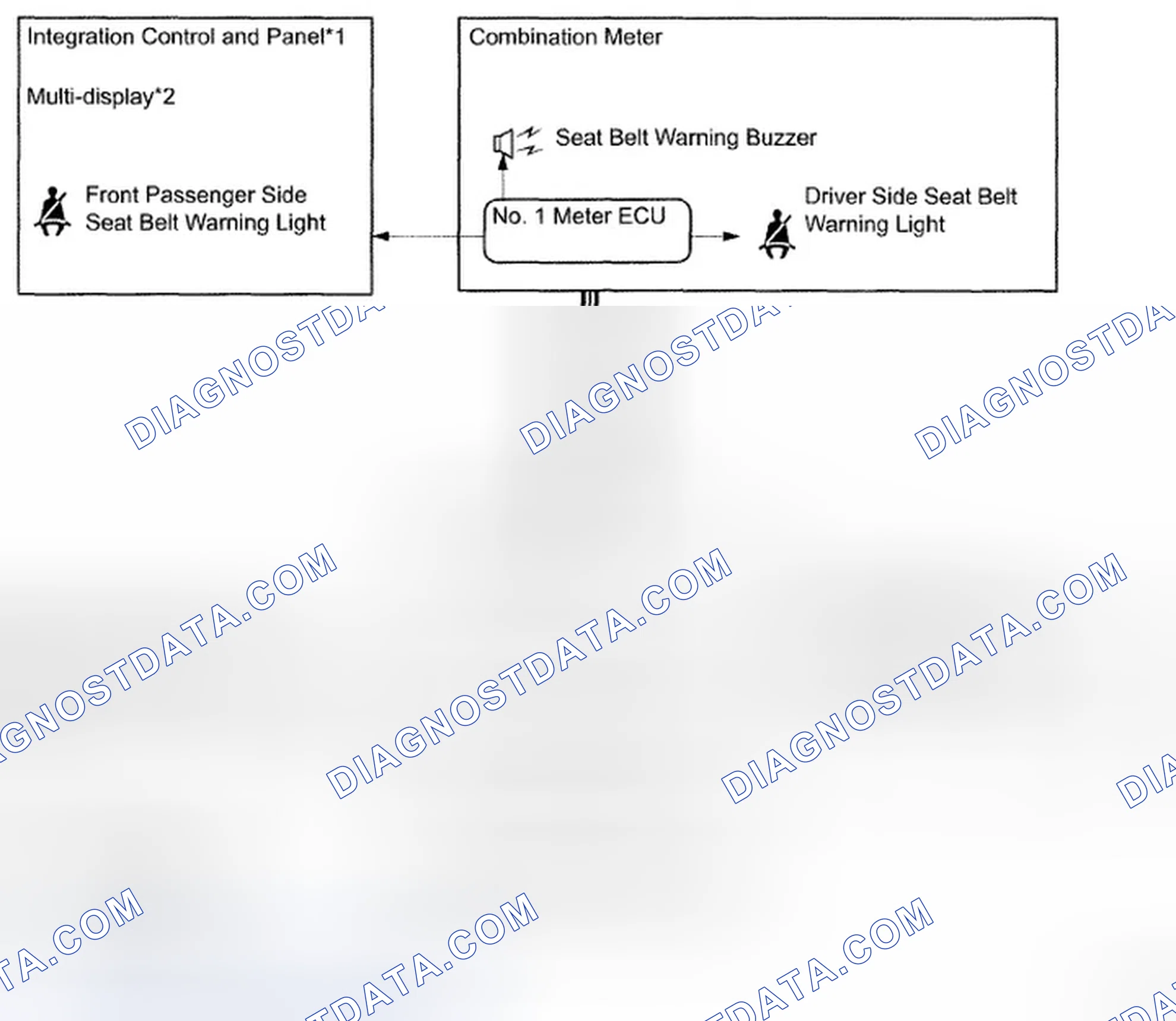 Scheme 104: SYSTEM DIAGRAM