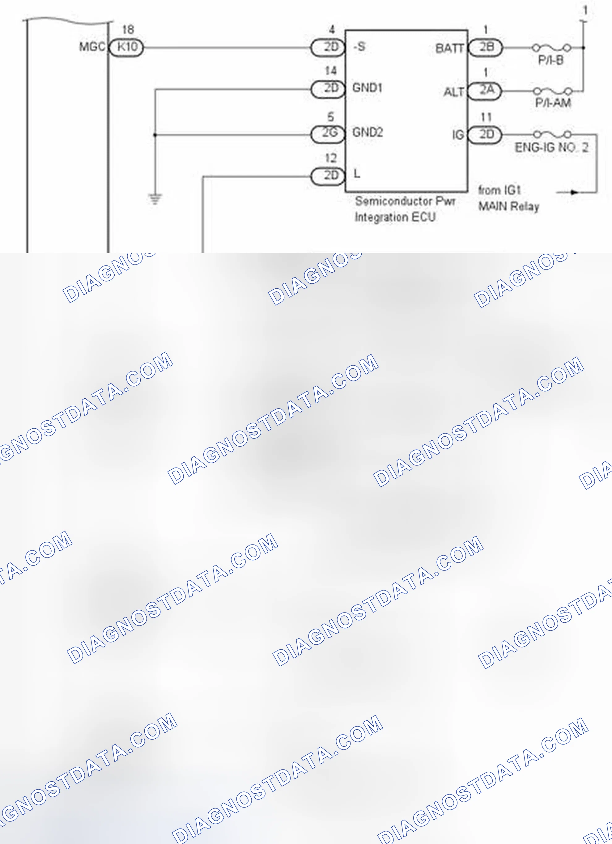 Scheme 9