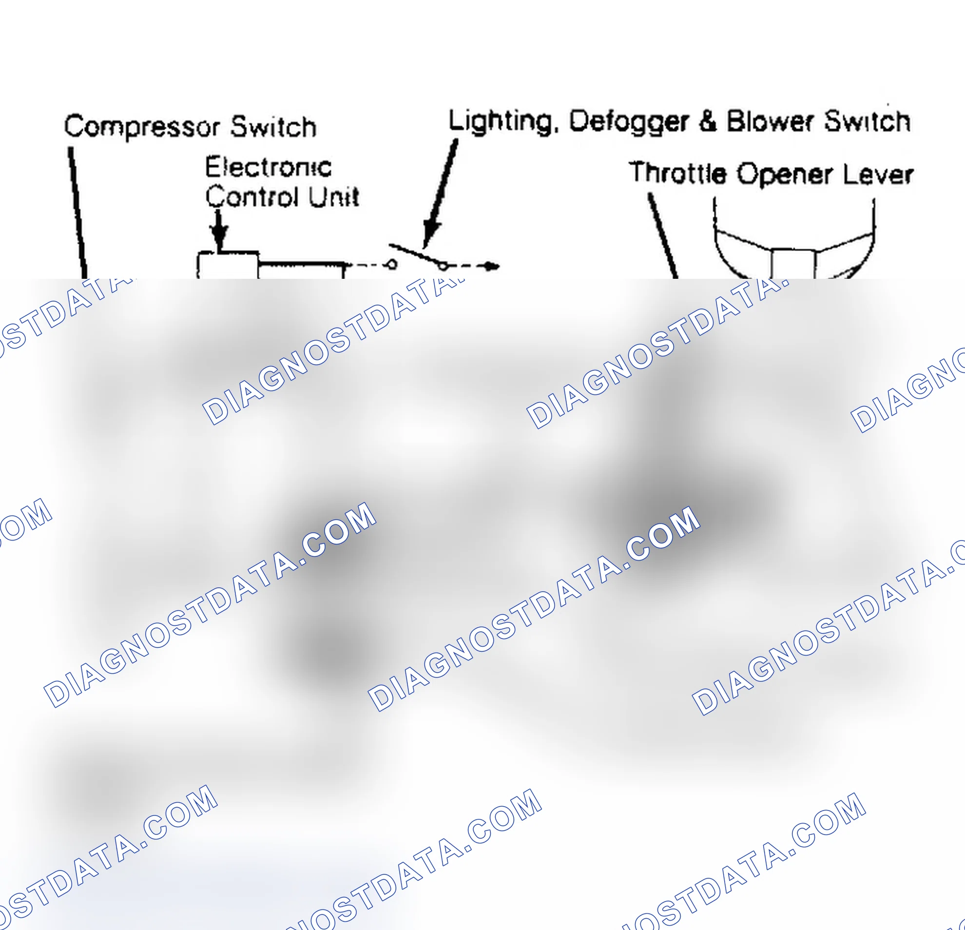 Fig. 1: Air Conditioning Throttle Opener System (Typical)