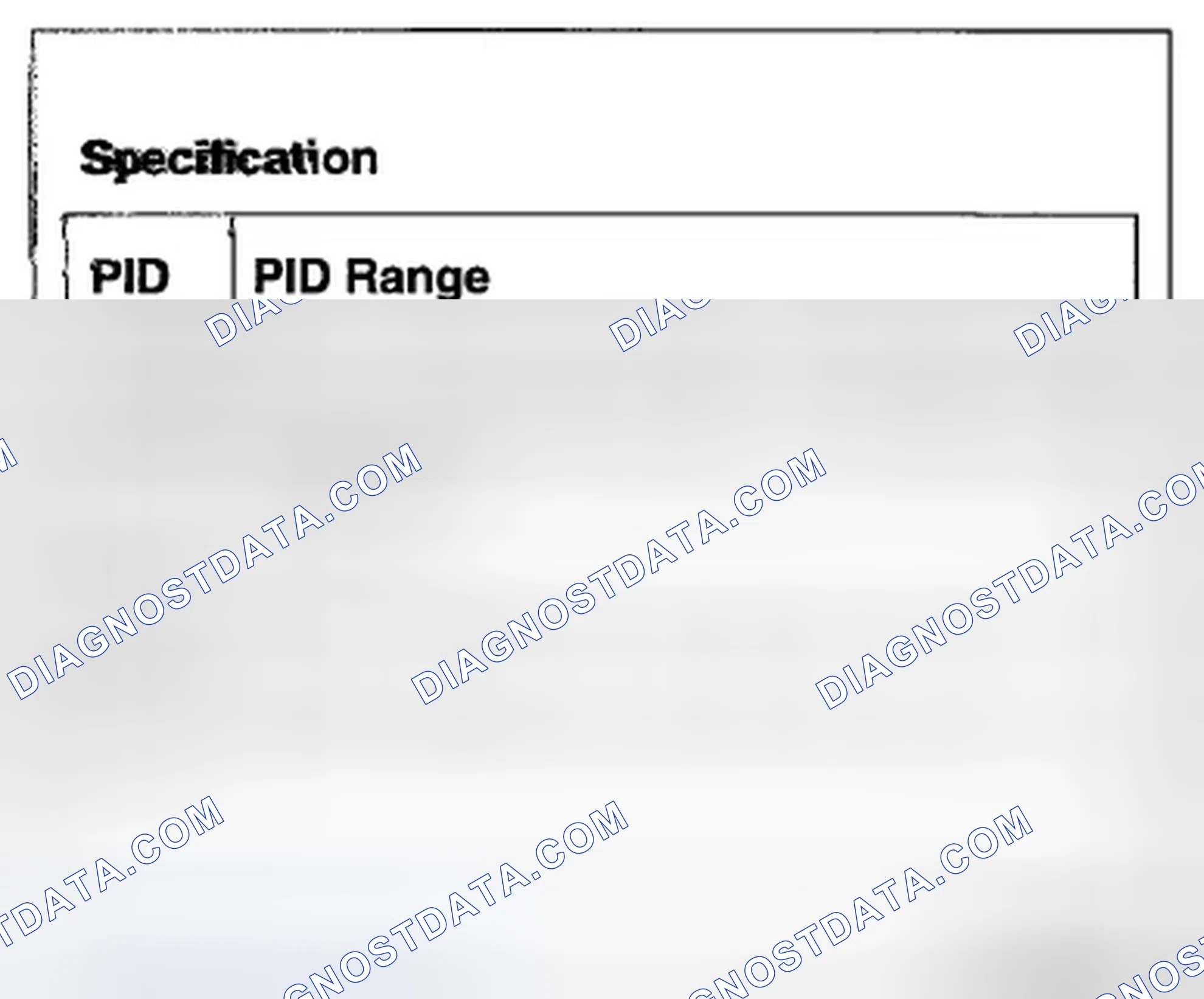 Scheme 32: Evaporative system test procedure