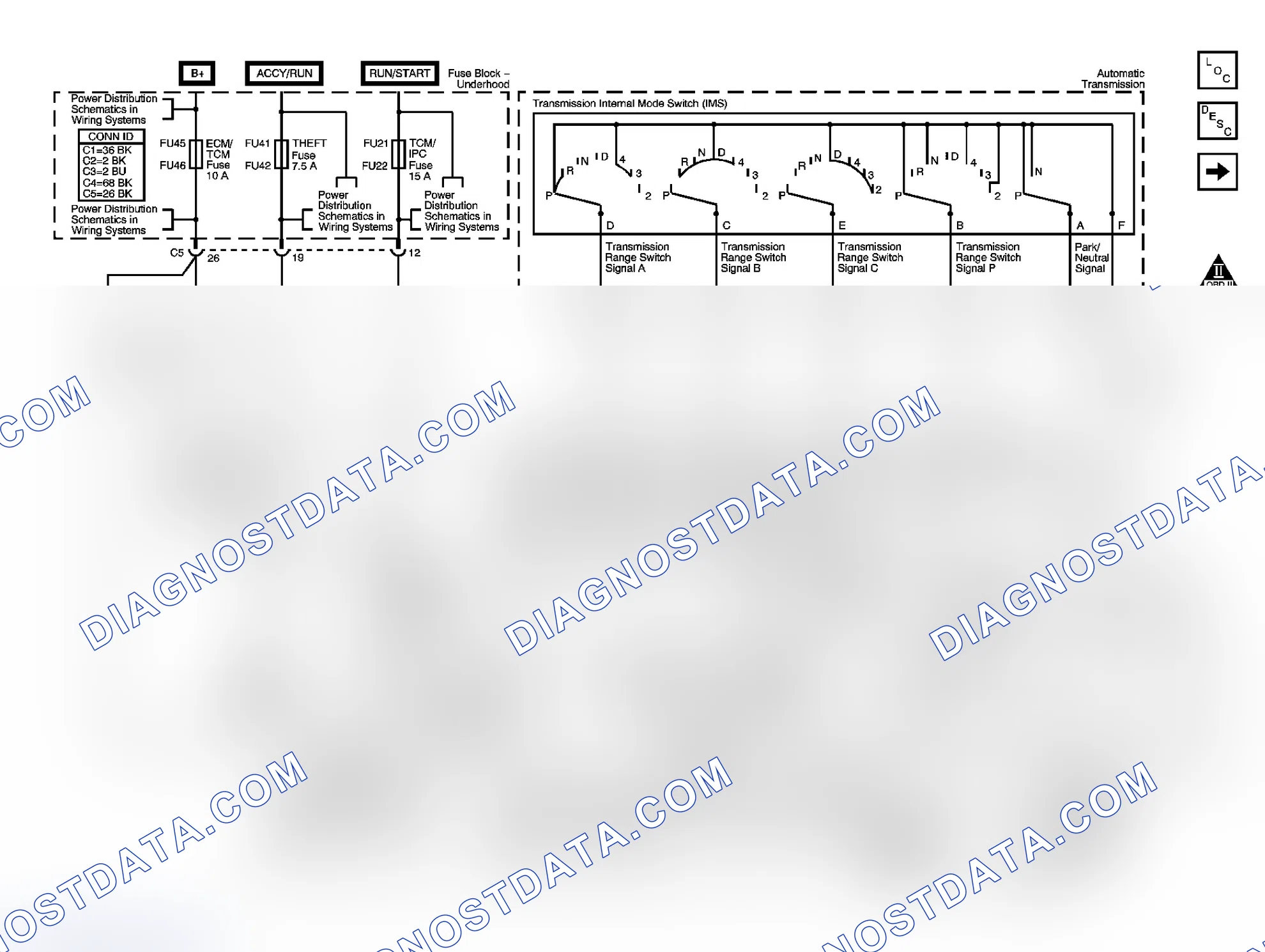 Scheme 3: Automatic Transmission Controls Schematics